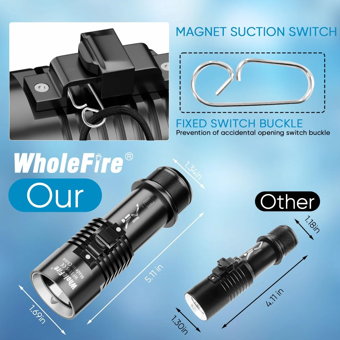 Torcia subacquea 8000 Lumen IPX8 impermeabile ricaricabile 3 modalità