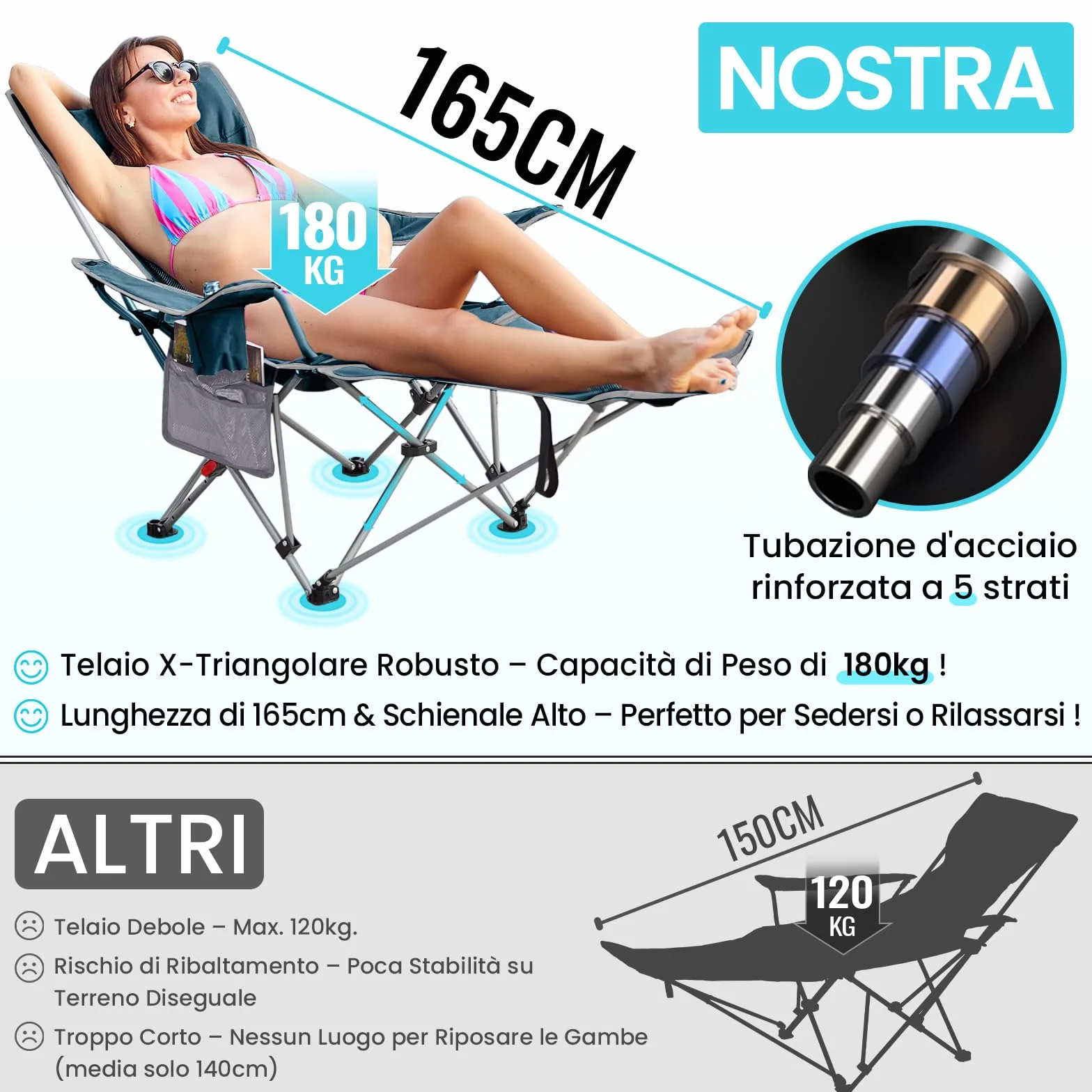 #WEJOY Sedia da campeggio pieghevole 2 in 1, 180 kg, con poggiapiedi, sedia da spiaggia con schienale regolabile in 4 posizioni, sedia a sdraio, sedia a sdraio con supporto per bevande, sedia da