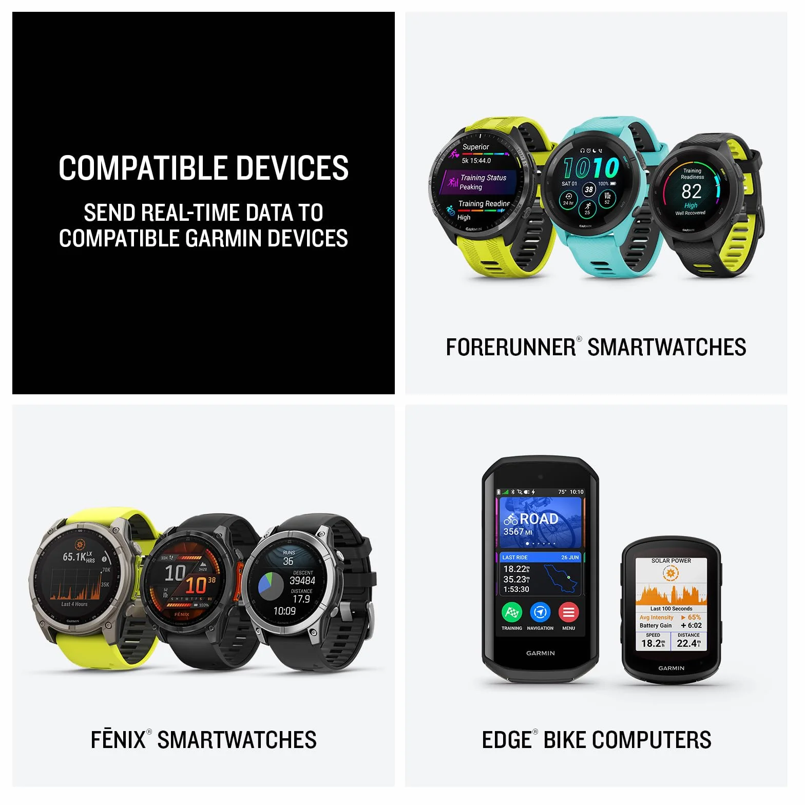 Garmin HRM-600 Fascia Cardio Bluetooth ANT+ Multisport Nuoto Corsa HRV Ricaricabile Lavabile