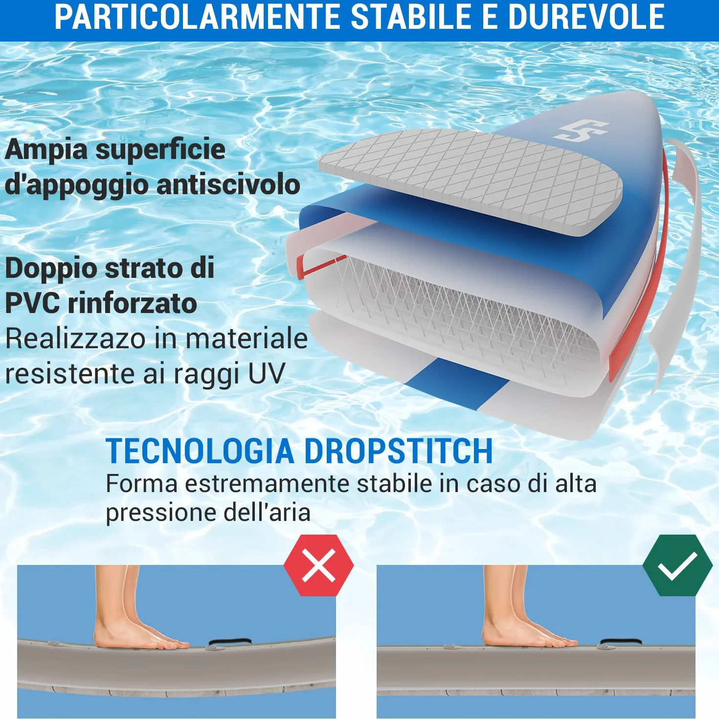 CAPITAL SPORTS SUP, Tavola SUP Gonfiabile per Adulti e Bambini, Versatile Stand Up Paddle con Pagaia SUP, Borsa da Trasporto, Pompa SUP e Accessori da Paddle Board e Kayak