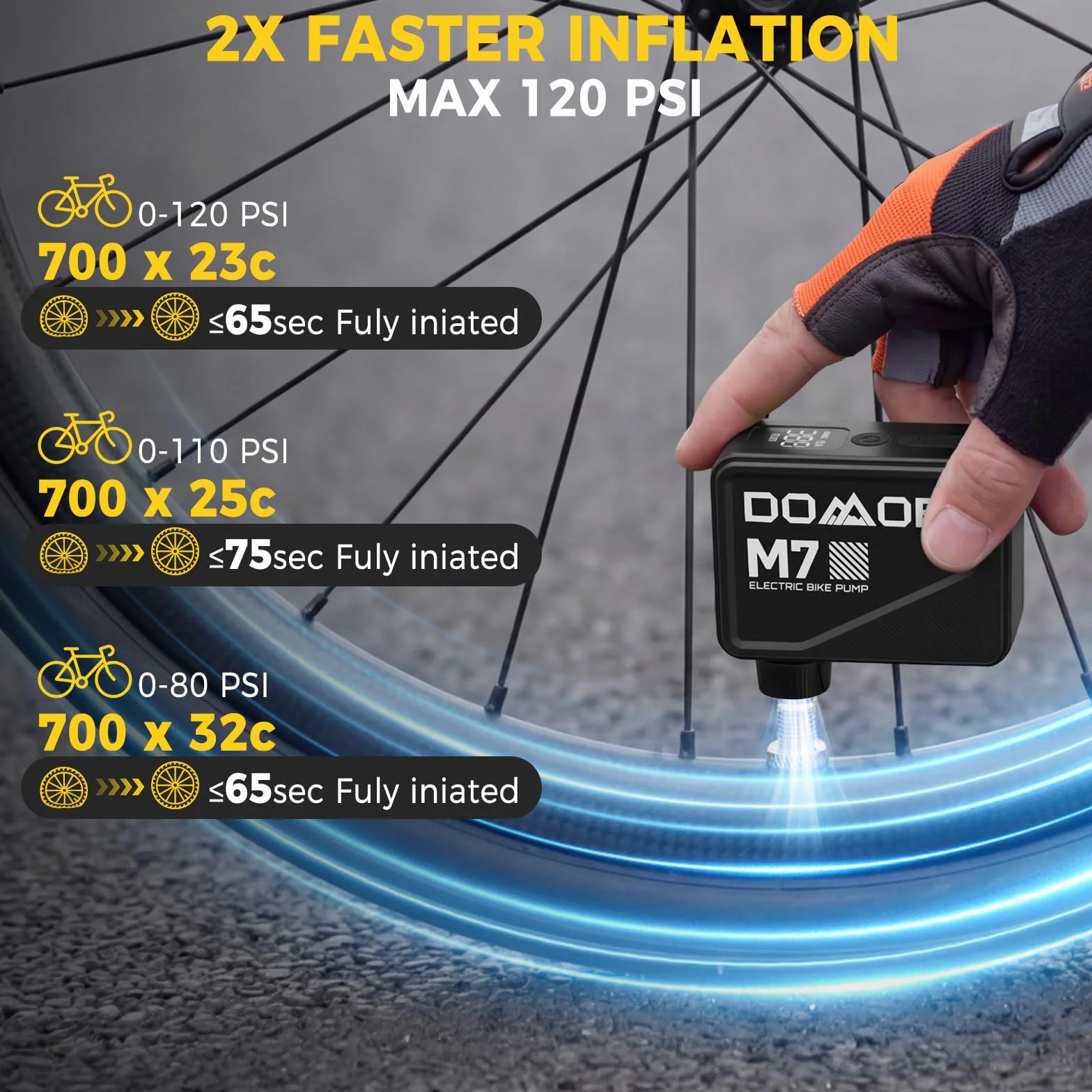 Pompa Elettrica per Bici 120 PSI Portatile con Manometro Digitale per Valvole Presta e Schrader