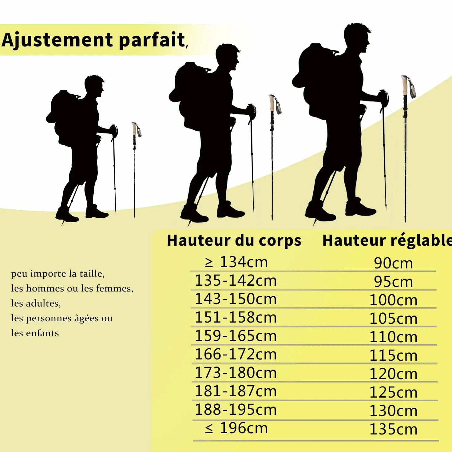 Bastoni Trekking 2 Pezzi Bastone da Trekking e Camminata Nordica Pieghevoli 36-130cm Alluminio Nordic Walking