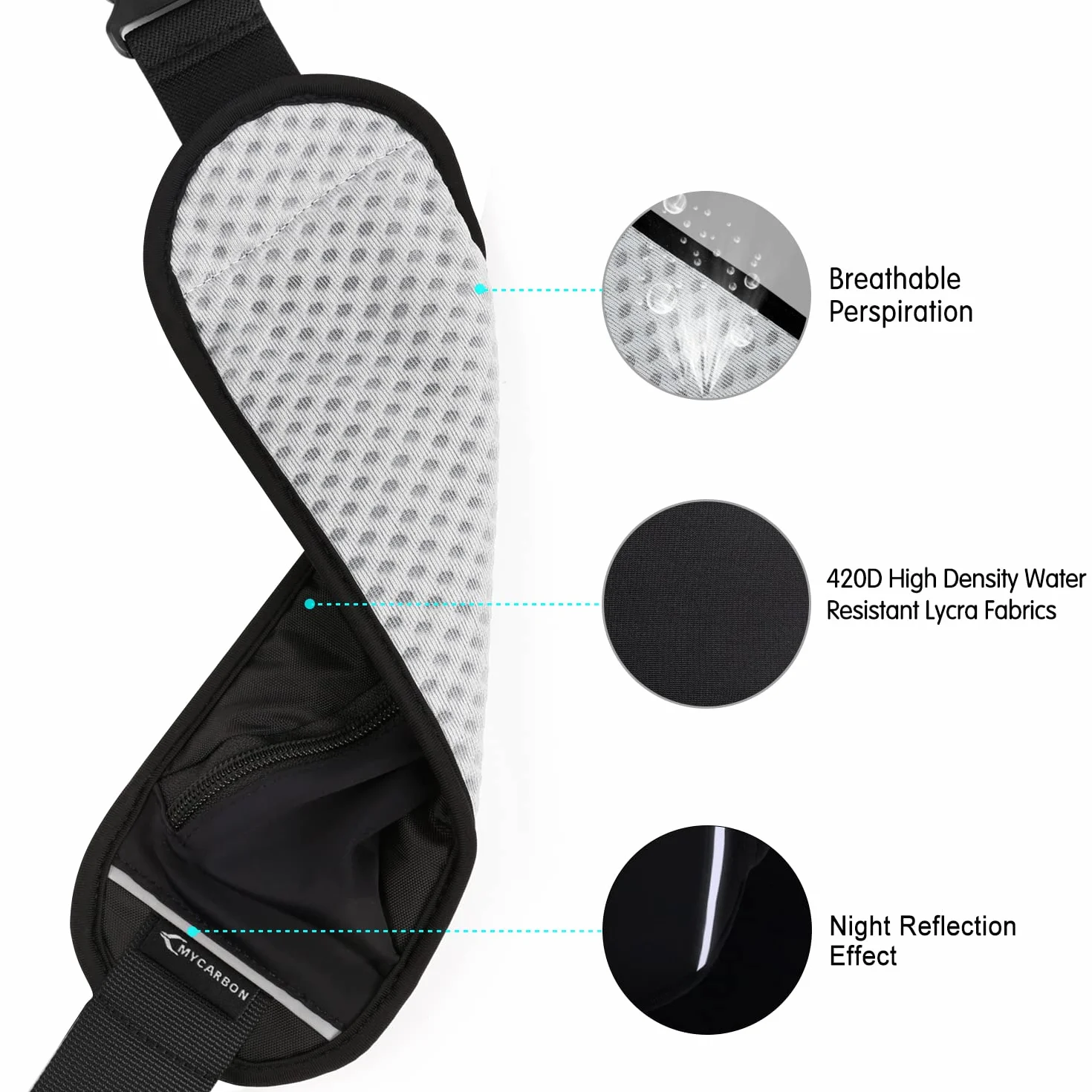 MYCARBON Marsupio Sportivo Cintura Da Corsa Leggera Impermeabile Per Smartphone Sotto 6 Pollici Nero