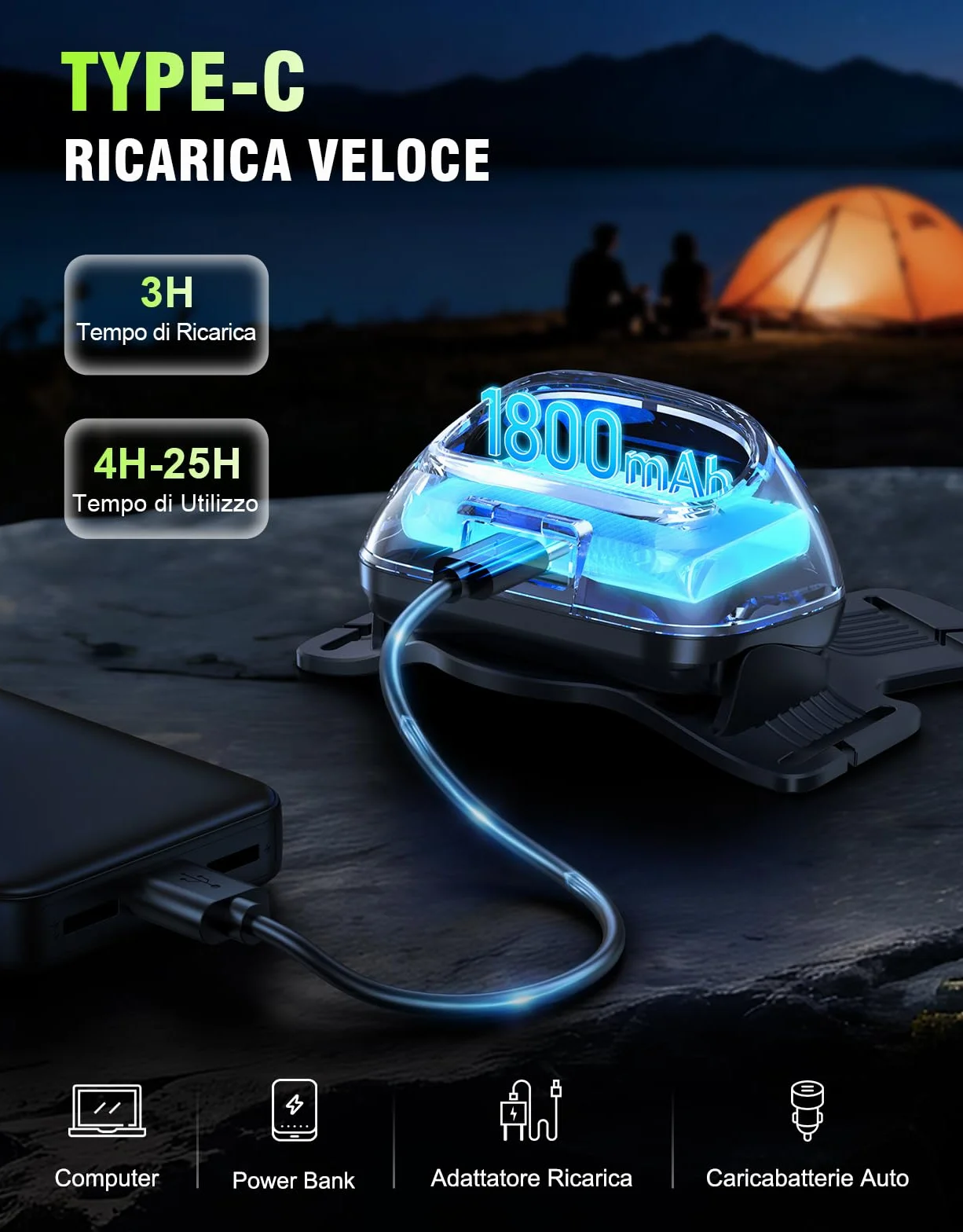 Mohard Luce Running 1800mAh 7 Modalità 45° Regolabile Gilet Catarifrangente USB Ricaricabile IPX4