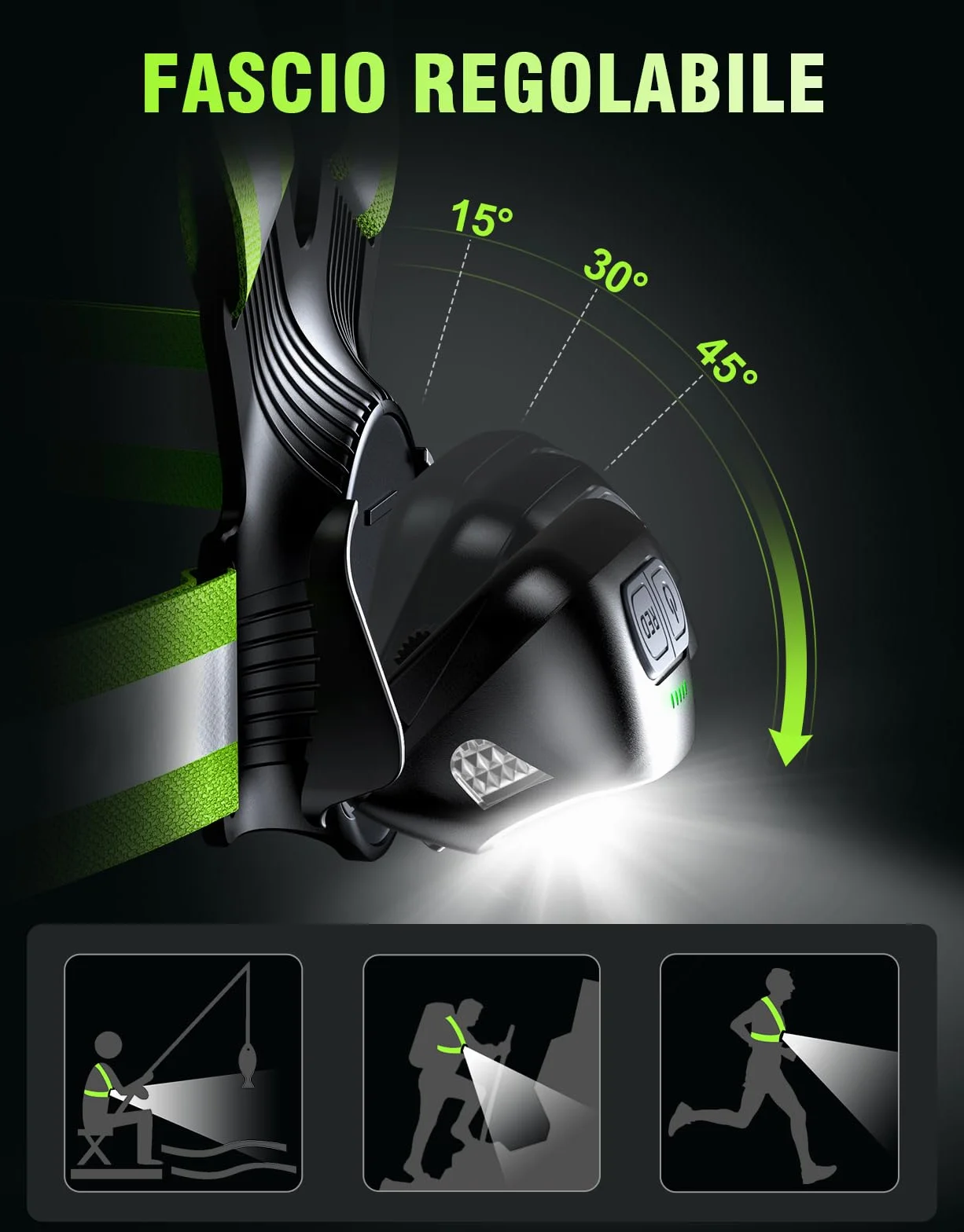 Mohard Luce Running 1800mAh 7 Modalità 45° Regolabile Gilet Catarifrangente USB Ricaricabile IPX4