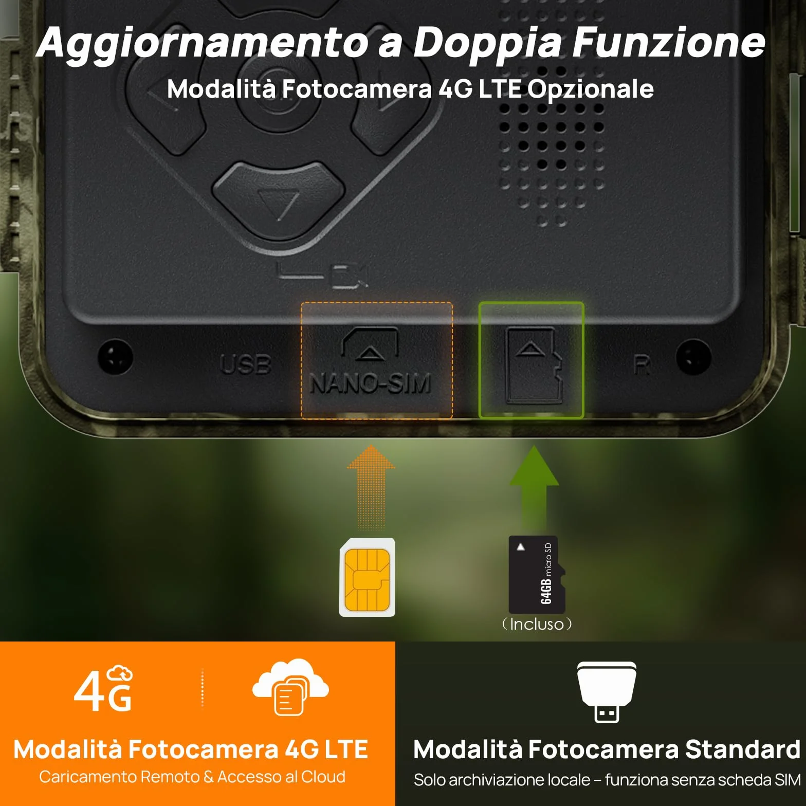 iZEEKER 2 en 1 Fototrappola Solare 4G LTE con SIM e 64GB Scheda Micro SD, HD 48MP Fotocamera Caccia Visione Notturna, Batteria 5200mAh, APP Controllo Remoto, IP66 Impermeabile