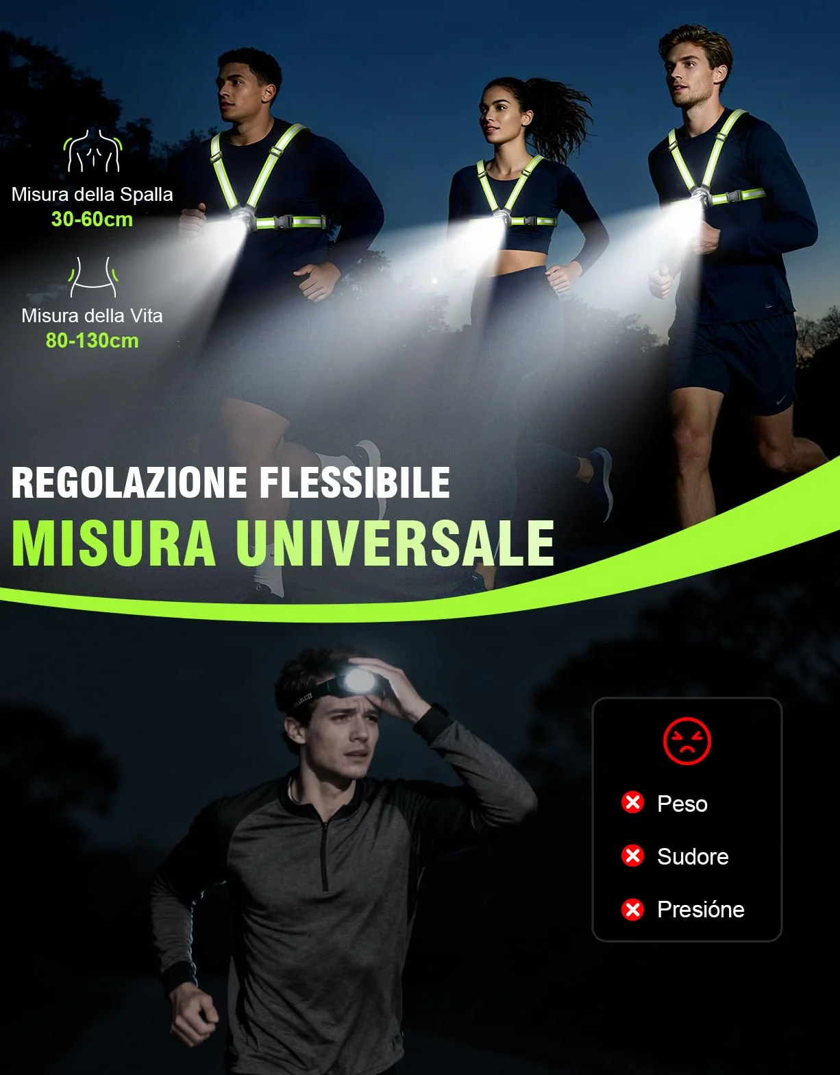 Mohard Luce Running 1800mAh 7 Modalità 45° Regolabile Gilet Catarifrangente USB Ricaricabile IPX4