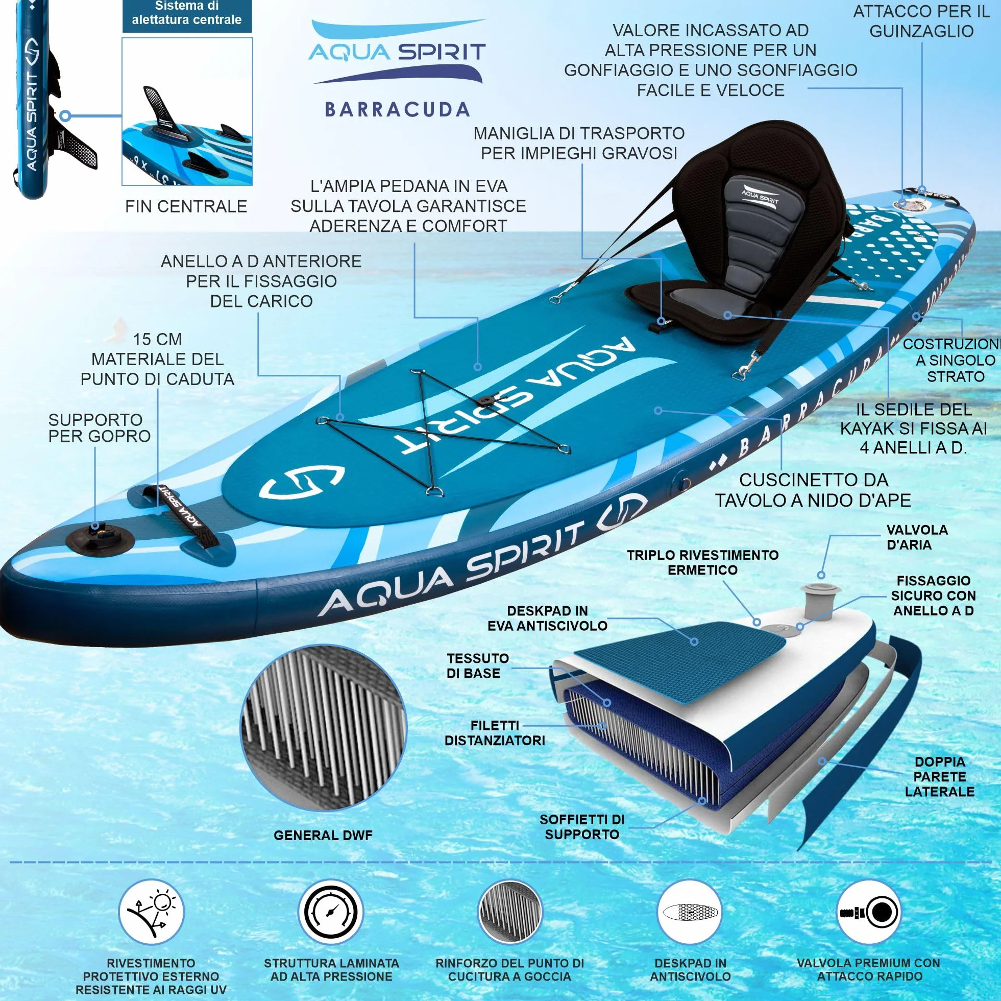 Aqua Spirit Tavola gonfiabile SUP paddle 3 m 10 m 3,8 m 4,5 m 45 cm kit convertibile SUP kayak pagaia zaino pompa