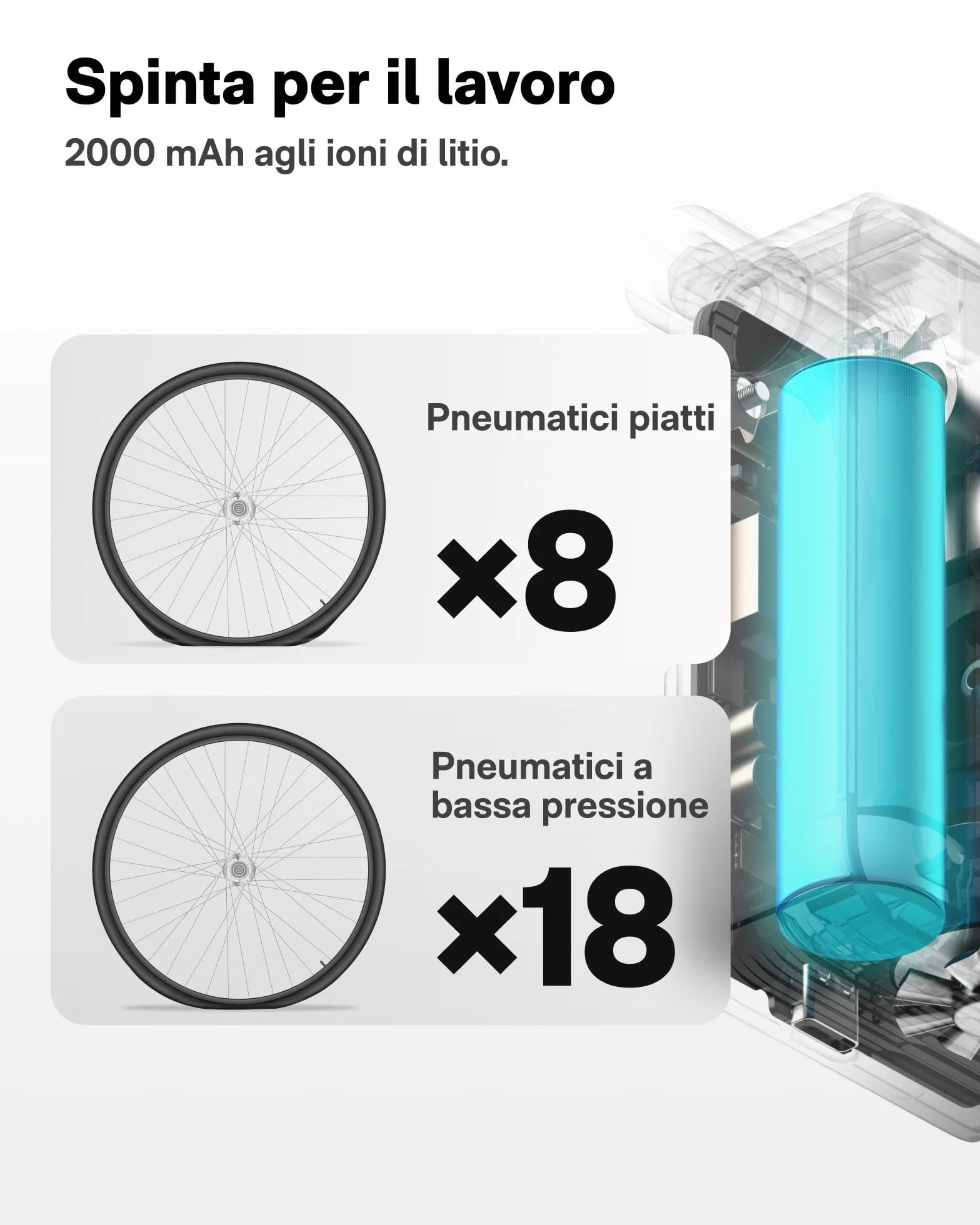 HOTO Mini Pompa Elettrica Bici, 150 PSI Gonfiaggio Rapido 25s, Manometro, Presta Schrader