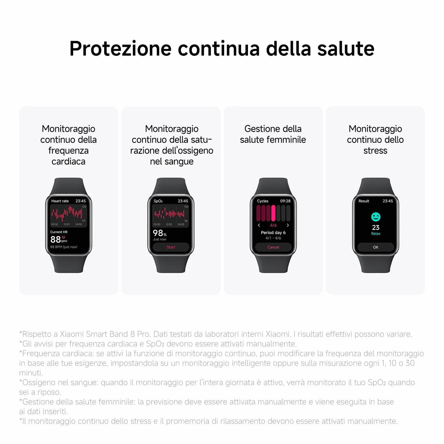 XIAOMI Smart Band 9 Pro Schermo AMOLED 44mm Telaio Alluminio Autonomia 21 giorni Monitoraggio SpO2 GPS 5 ATM