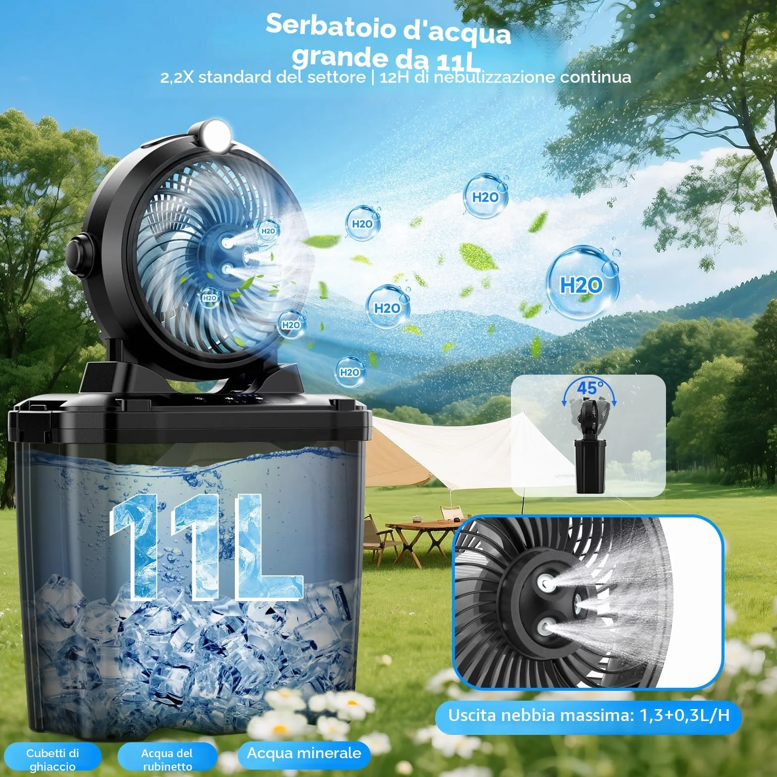 Ventilatore da Campeggio con Secchio da 11 Litri e Luce a LED, 20000mAh Batteria Ricaricabile Ventilatore Nebulizzatore, 3 Velocità, 3 Modalità di Nebulizzazione, Campeggio/Pesca/Viaggi