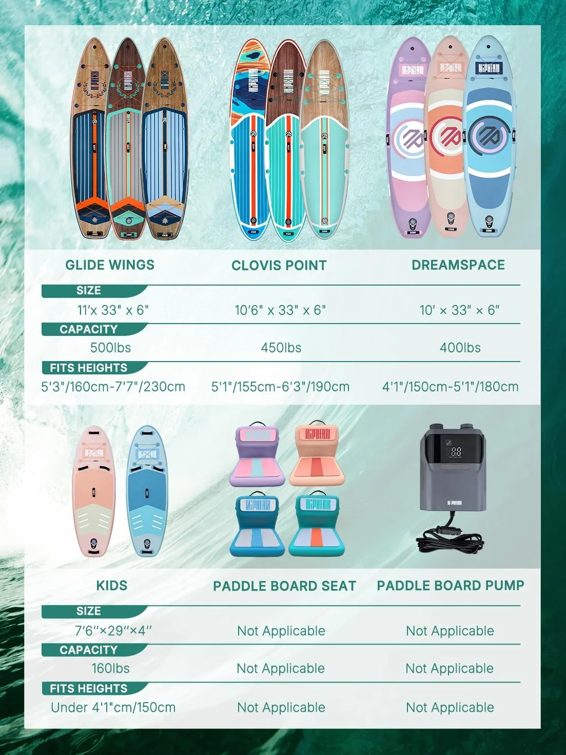 niphean Borsa da viaggio SUP per paddleboard, borsa da trasporto all'aperto