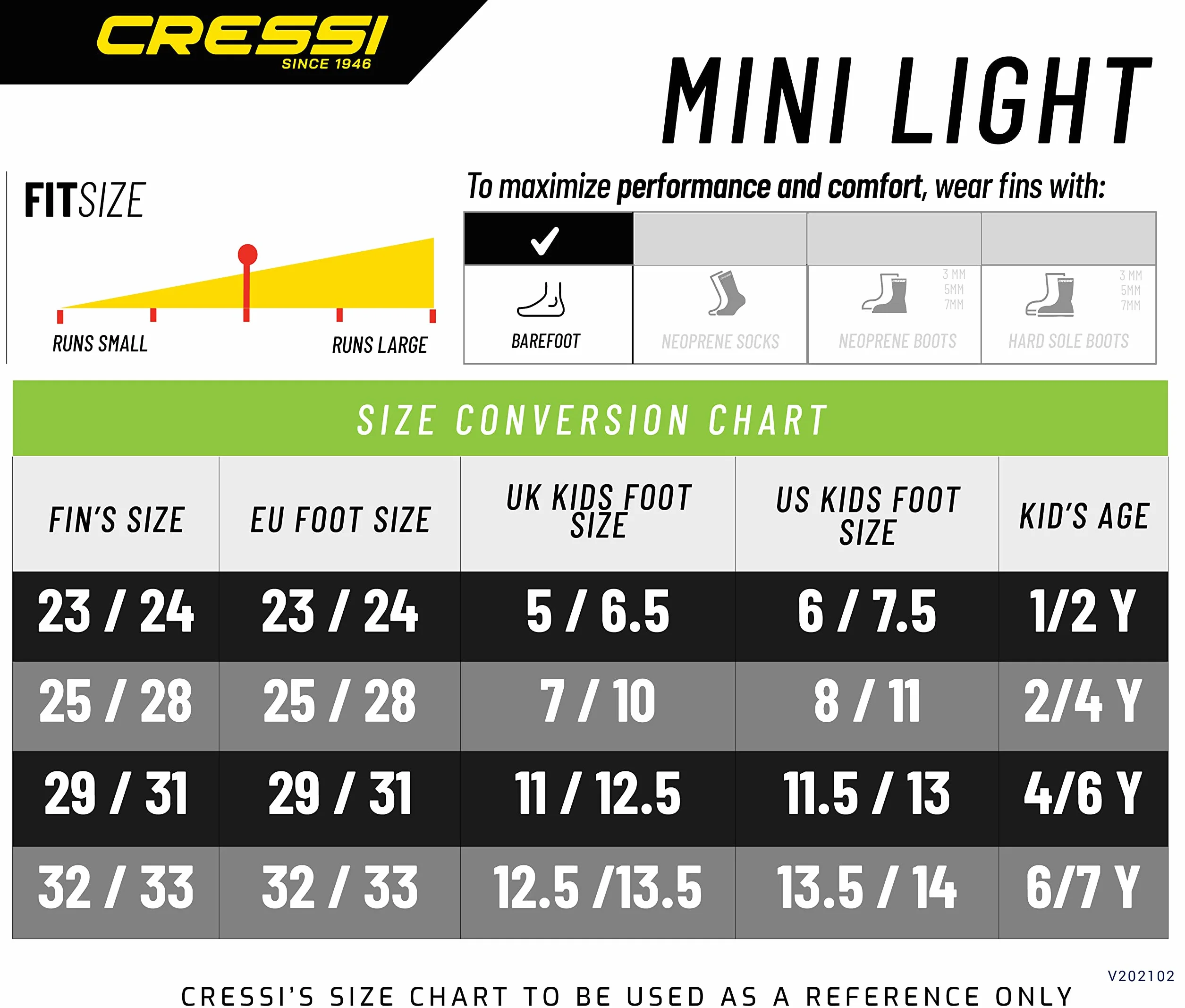 CRESSI Mini Light Fins Pinne Corte Bambini Snorkeling Nuoto
