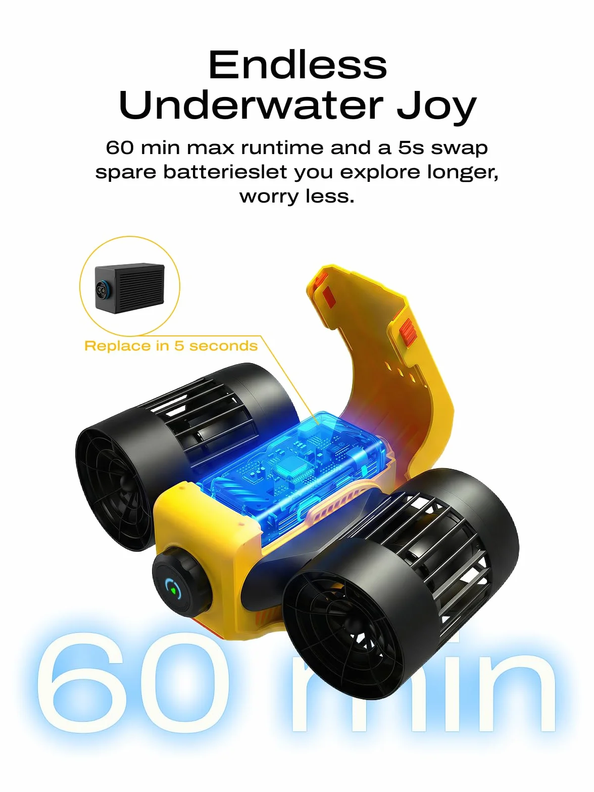 LEFEET C1 Scooter subacqueo a Doppio Motore IPX8 Impermeabile 30 m 60 min Batteria Supporto Action Camera