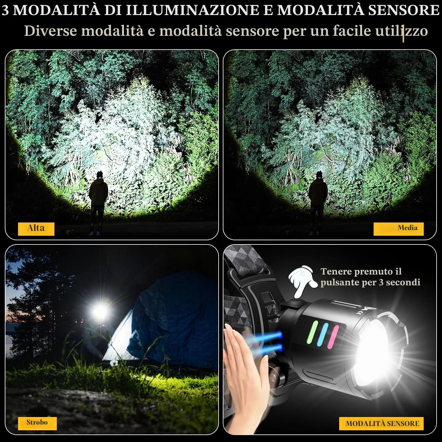 LEKIA Lampada Frontale LED Ricaricabile USB C 100000LM 3 Modalità Sensore Movimento Batteria 9000mAh IP65