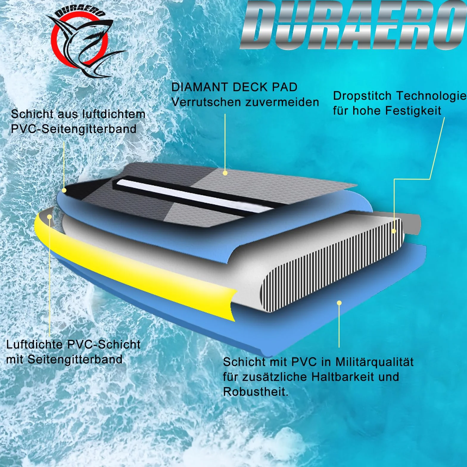 Tavola Gonfiabile da Stand Up Paddle, 330 x 76 x 15 cm, con Supporto per Fotocamera, Accessori Completi, Portata Fino a 150 kg