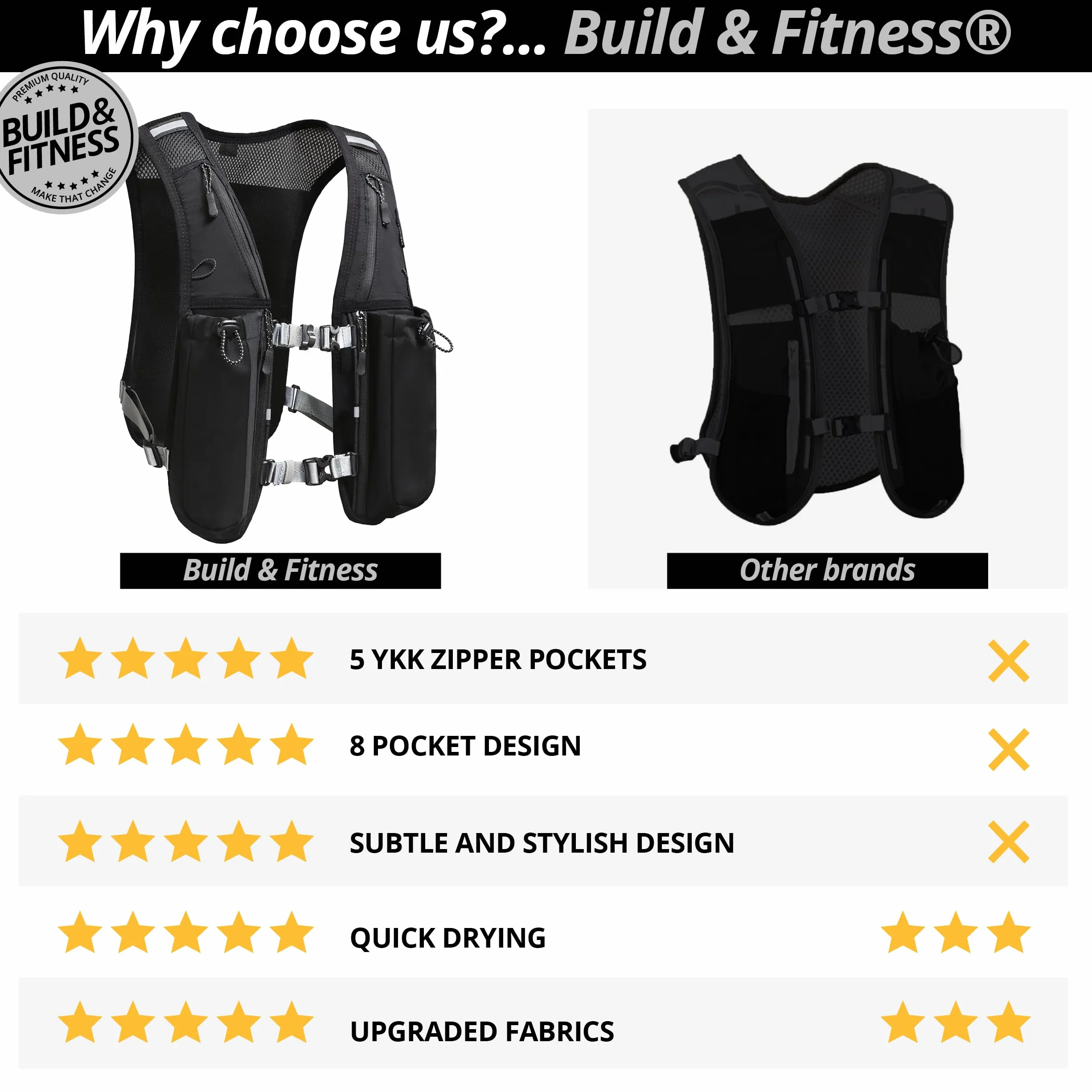 Gilet idratante da corsa riflettente 7 tasche asciugatura rapida resistente all'acqua traspirante