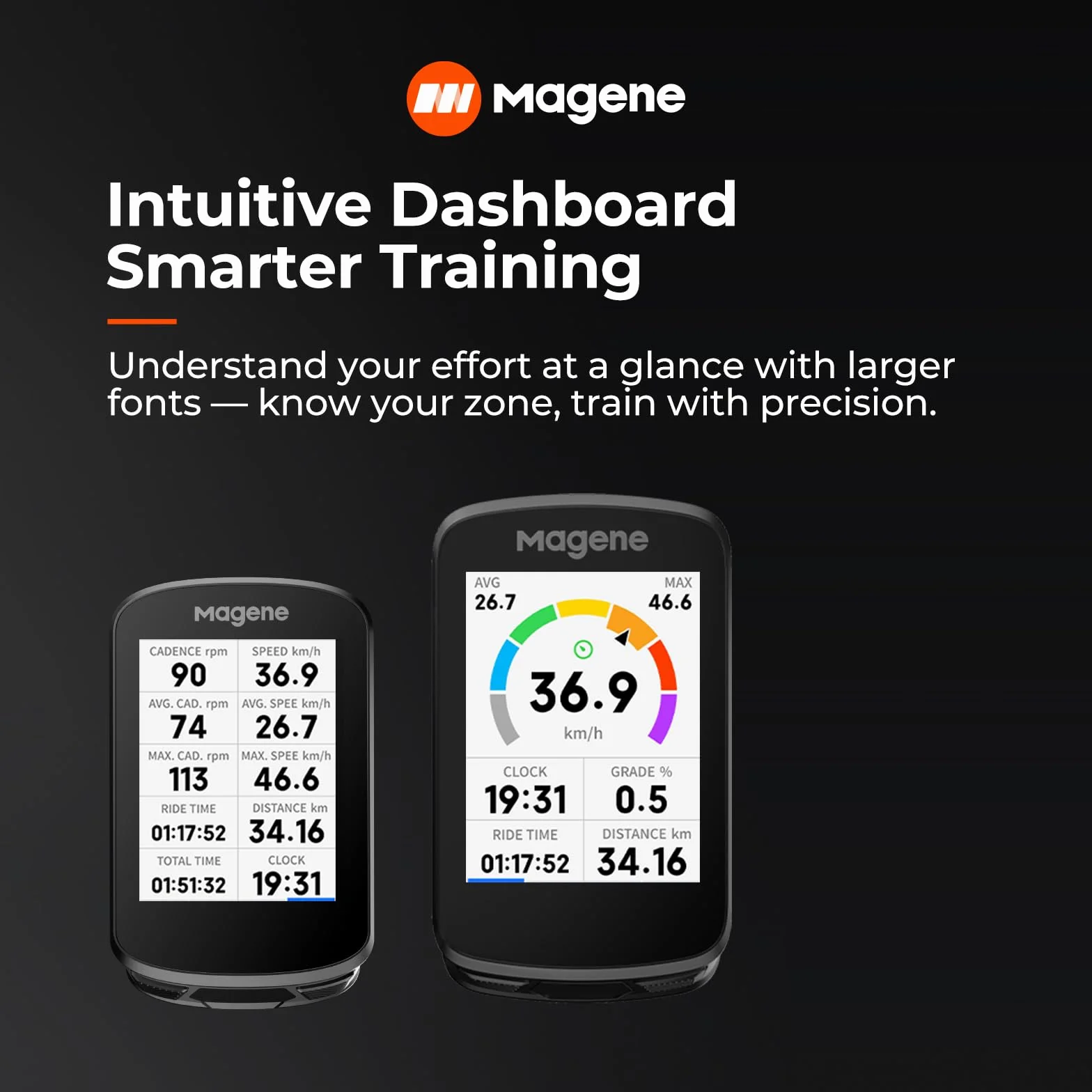 Magene C506 Ciclocomputer GPS Senza Fili Navigazione Cartografica Schermo a Colori Tangibile WiFi Bluetooth