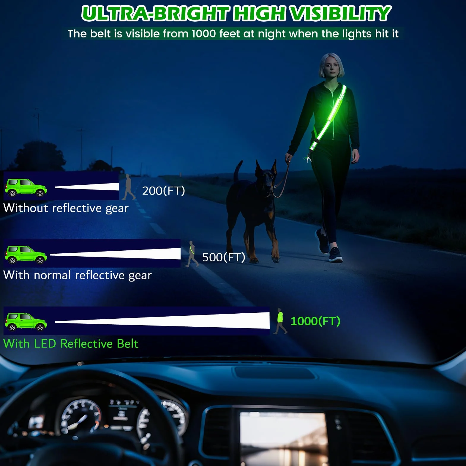Cintura Riflettente a LED Ricaricabile Impermeabile con Tasca per Cellulare per Running