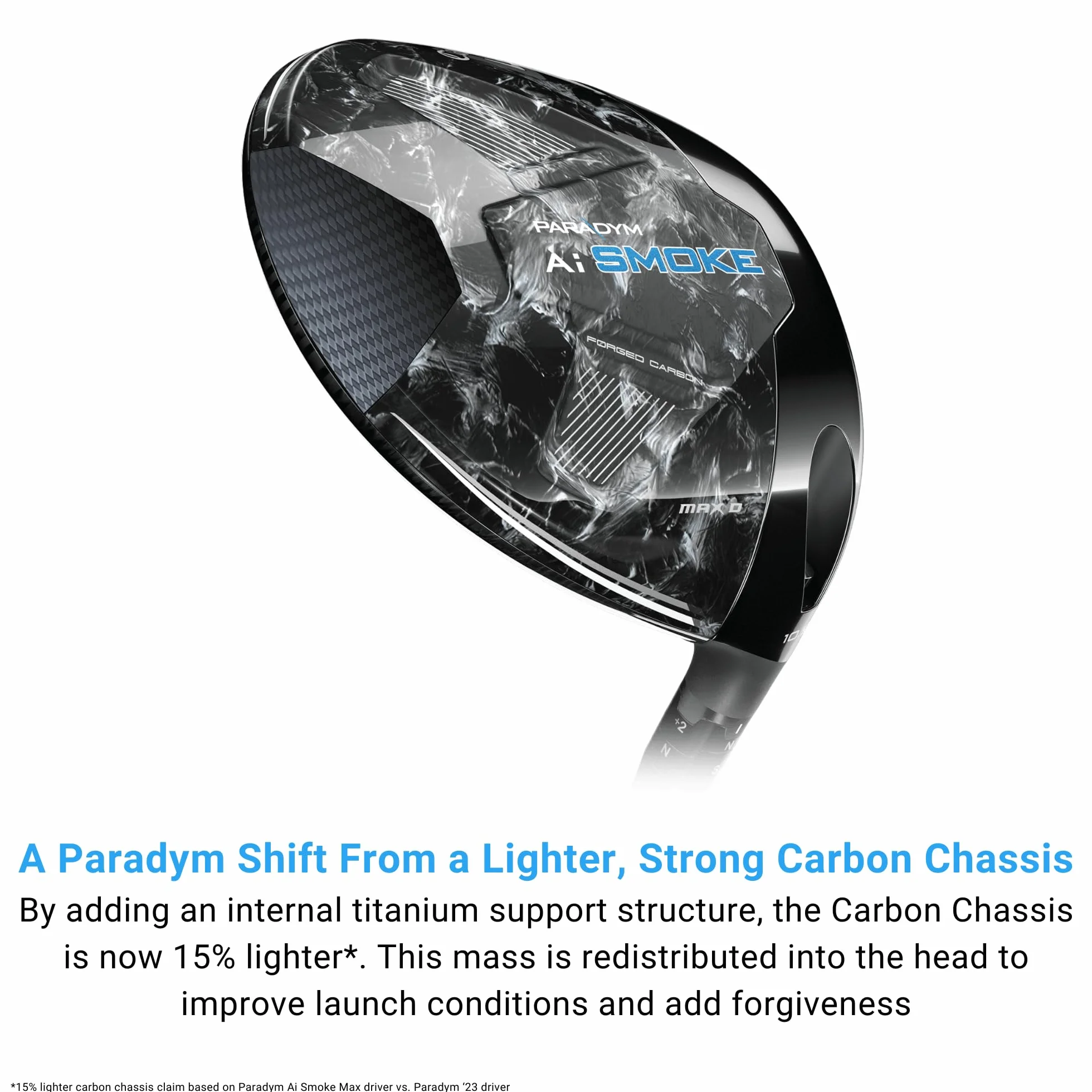 Callaway Golf Paradym AI Smoke Max Draw Driver