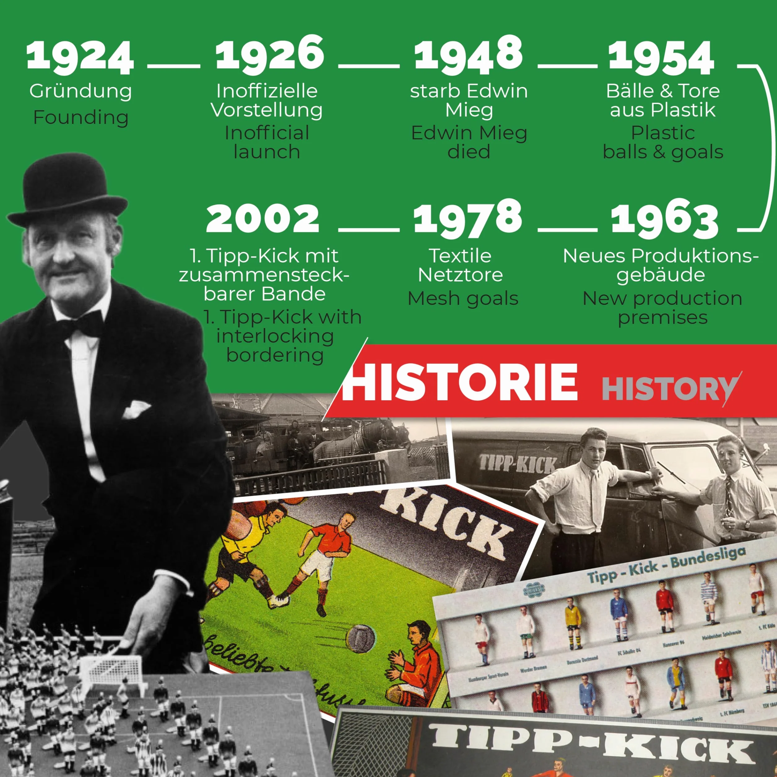 TIPP-Kick Dfb Classic 100 Anni Dfb Edizione Speciale – 2024 Gioco di Calcio per Bambini e Adulti con calciatori e portieri in Maglia da casa e da Trasferta della Squadra Nazionale DT