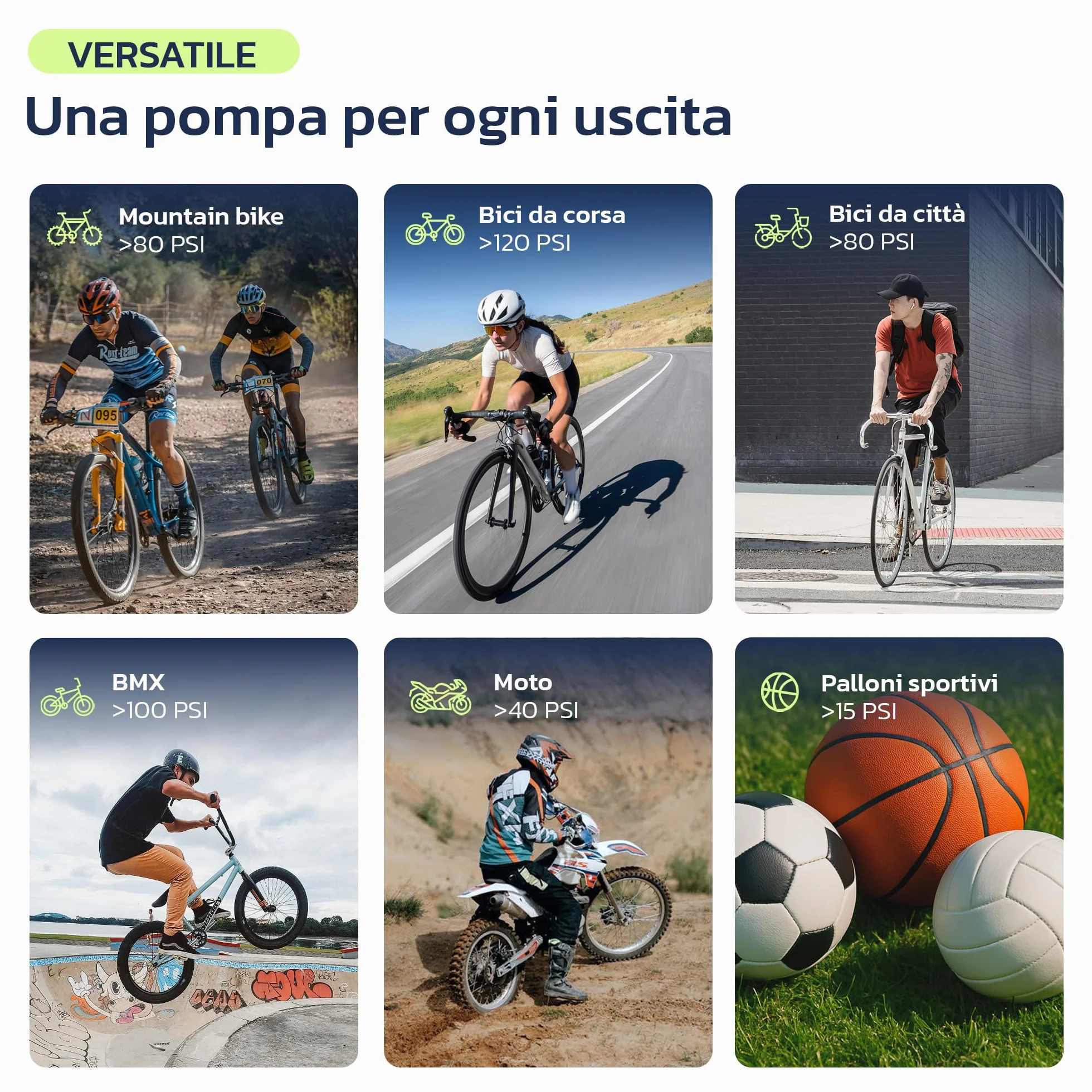 Woowind Pompa Per Bicicletta 120 PSI, Mini Compressore Portatile, Gonfiaggio Rapido 50s, Valvole Presta Schrader per MTB E-bike