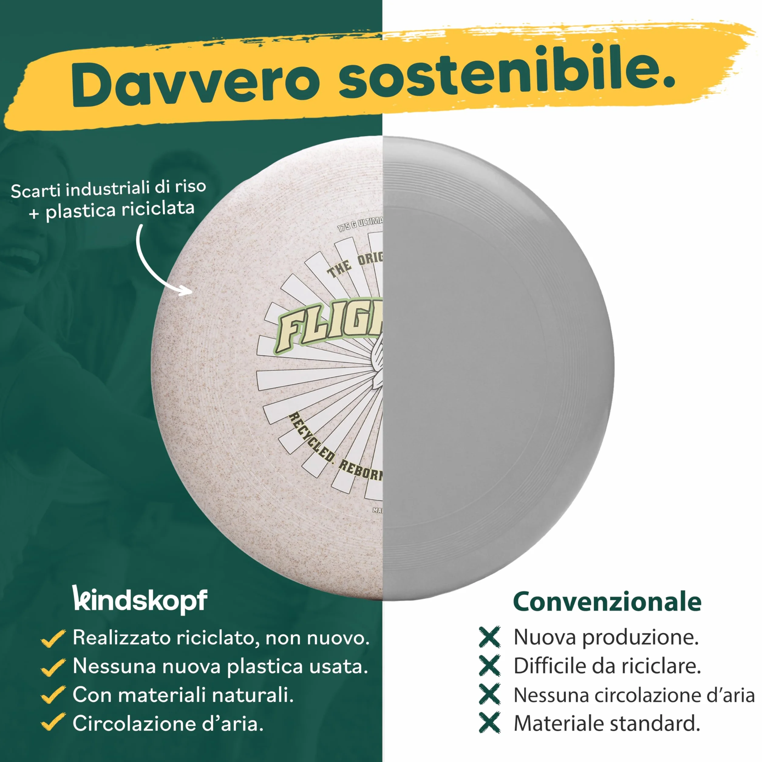 Frisbee Professionale 175g in Plastica Riciclata Antiscivolo per Spiaggia e Parco