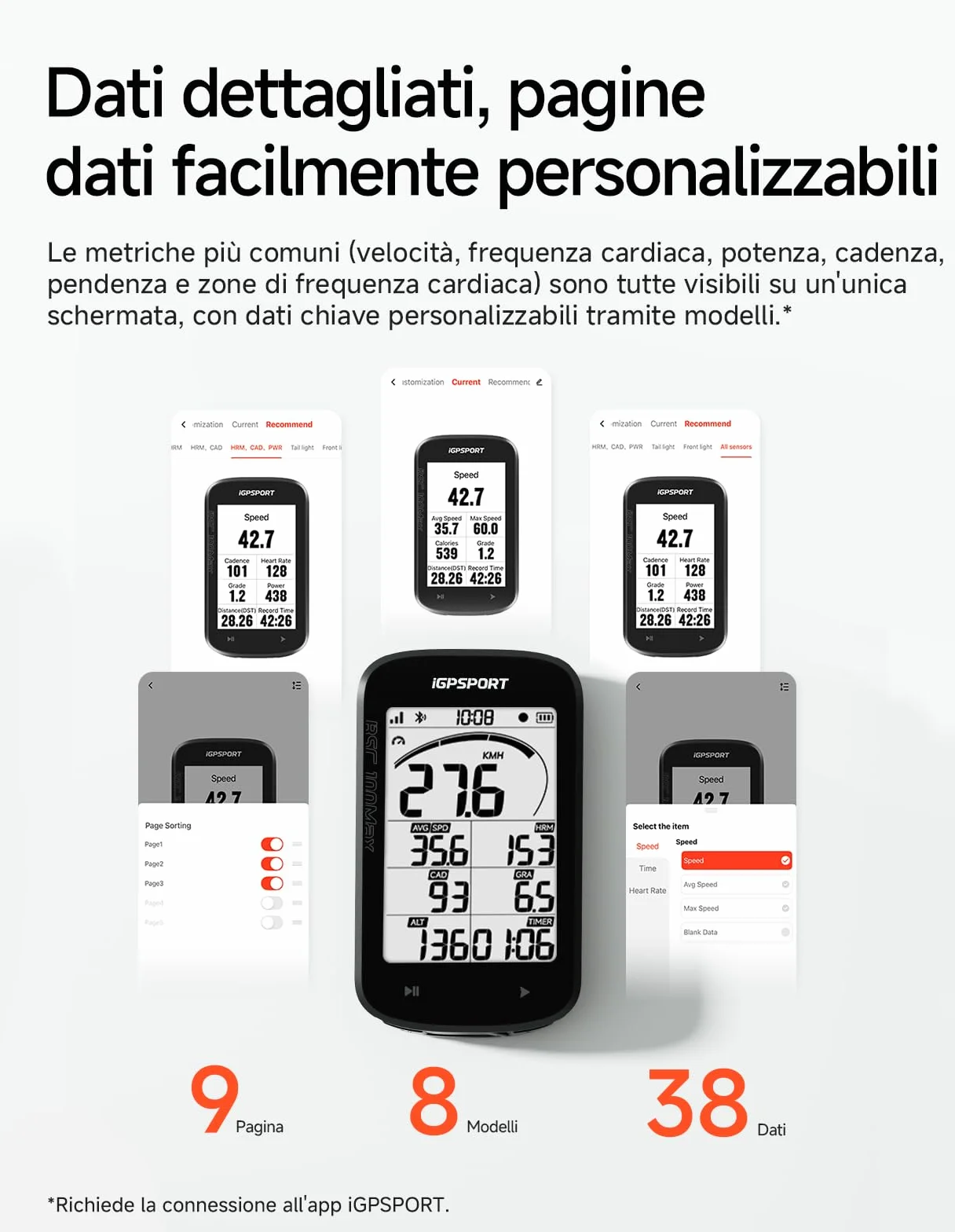 iGPSPORT BSC100MAX Ciclocomputer GPS, 40h Batteria, Impermeabile IPX7, Dati Personalizzabili