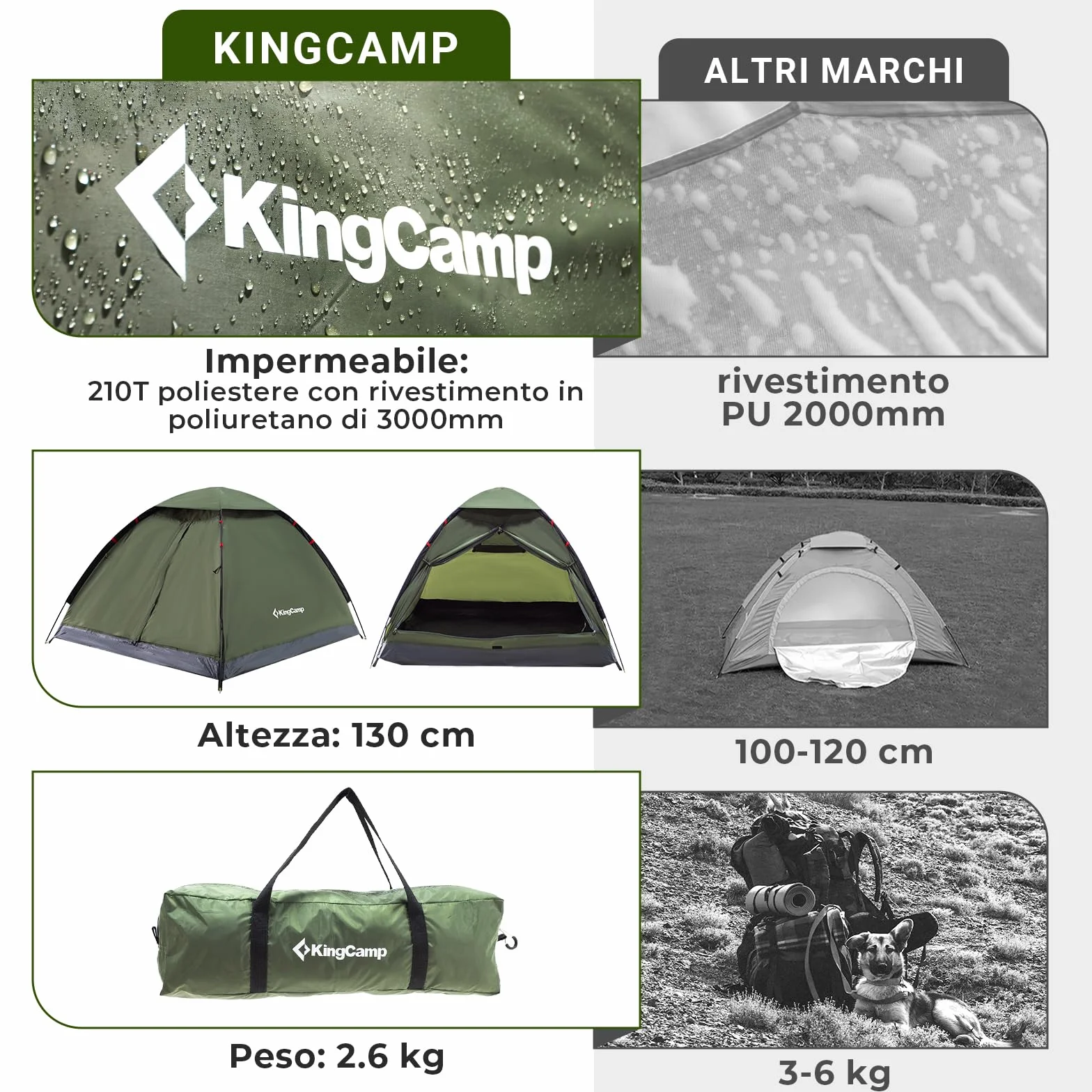 KingCamp Tenda da Campeggio 2-3 Persone Impermeabile 3000mm Ultraleggera 210x180x130 cm