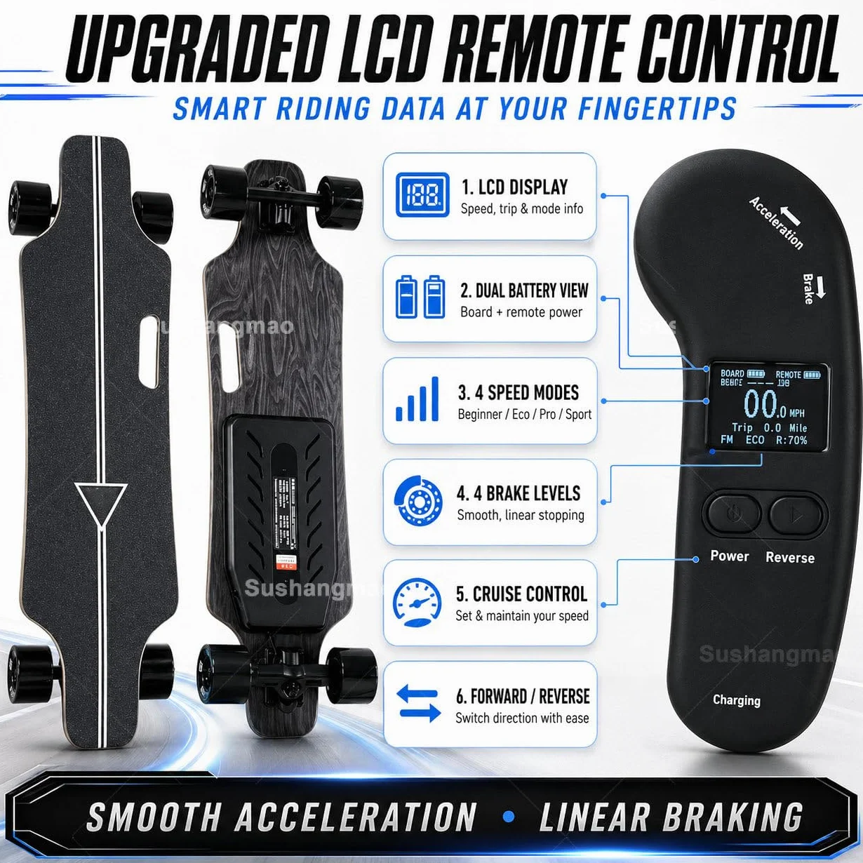Skateboard Elettrico, Longboard Elettrico Con Telecomando Led Migliorato – Velocità Massima 25 O 50 Km/H, Controllo A 4 Velocità, Capacità 330 Lbs, Per Adulti E Adolescenti Single-Drive-15km