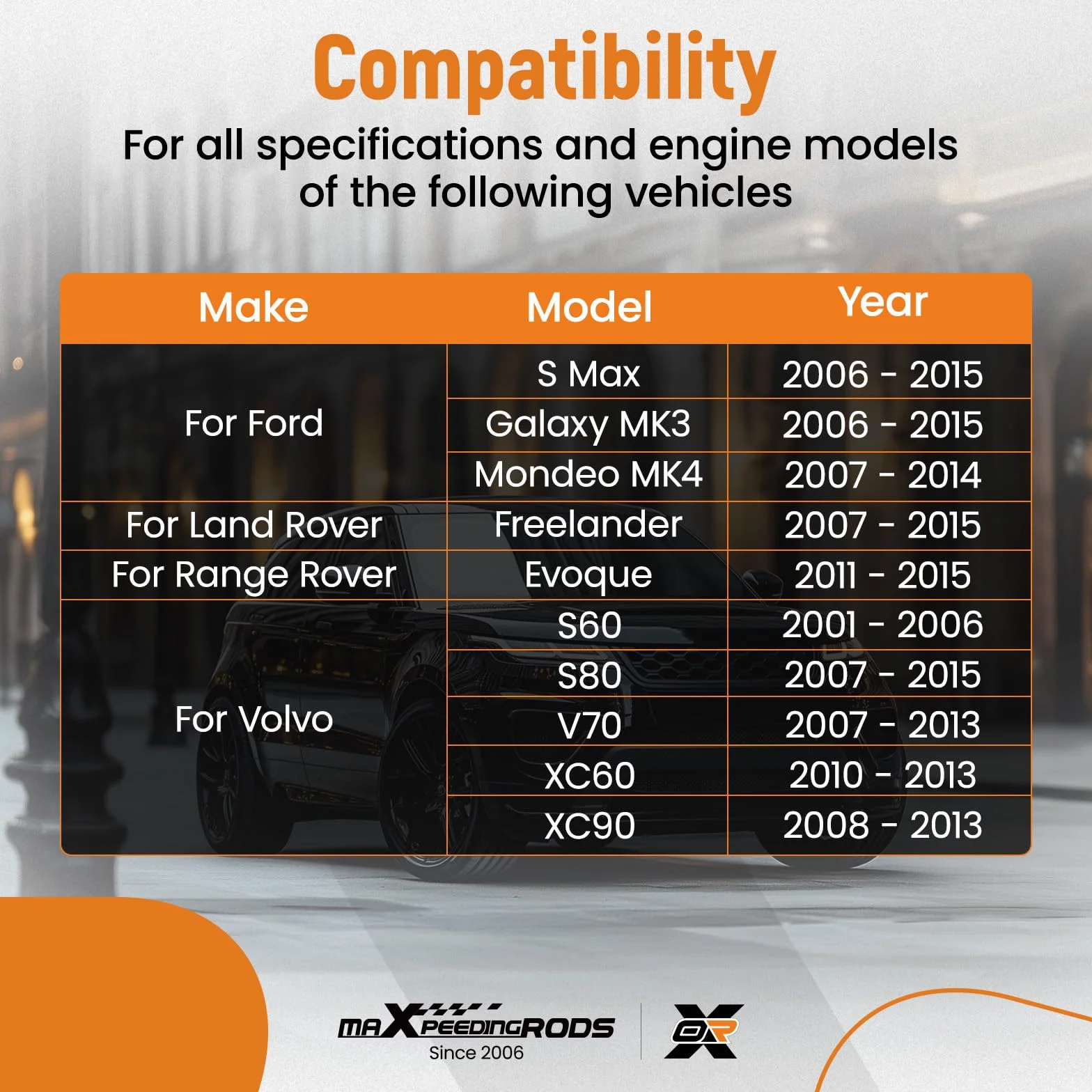 maXpeedingrods Modulo controllo ventola radiatore Land-Rover Freelander2 Range-Rover Evoque Volvo S60 S80 V40 V70 XC60 XC70