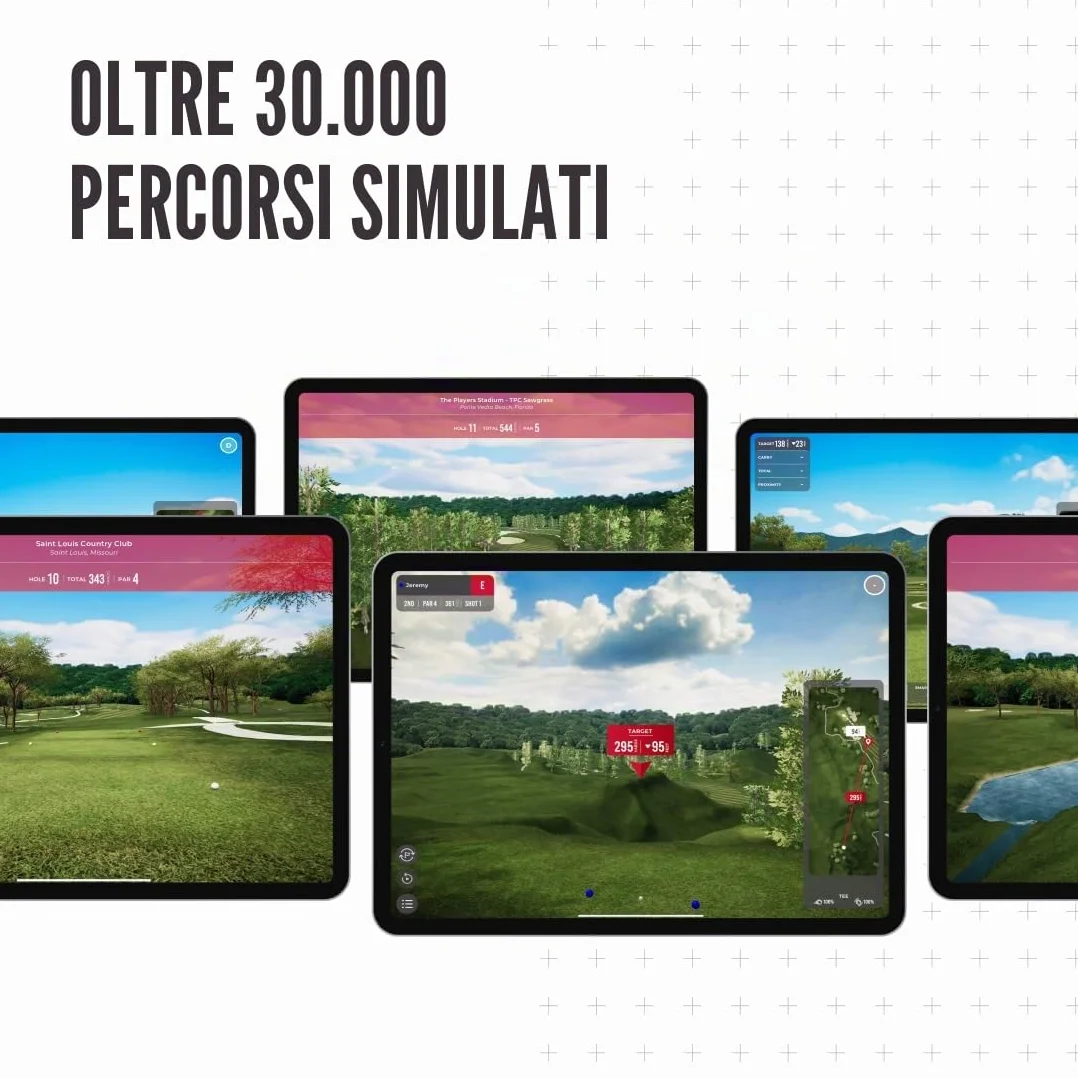 Rapsodo MLM2PRO Mobile Launch Monitor + Simulatore Golf