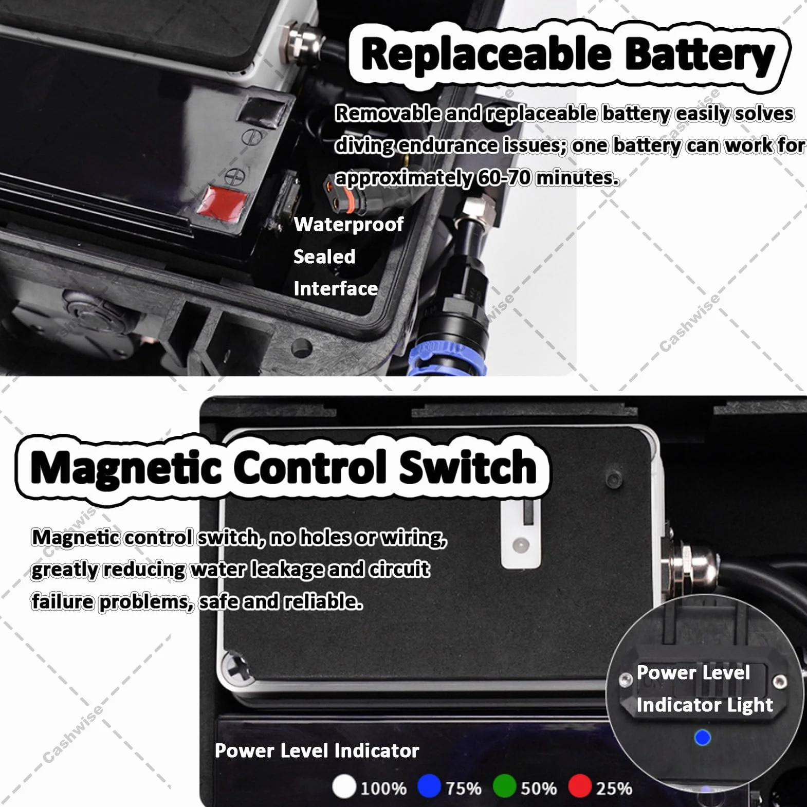 Ventilatore per Immersioni, bombola Subacquea, sistemas di respirazione Subacquea da 60-70 Minuti, Hookah Air Buddy, Dispositivo di respirazione polmonare Portatile da 52 l/min Red-1Battery
