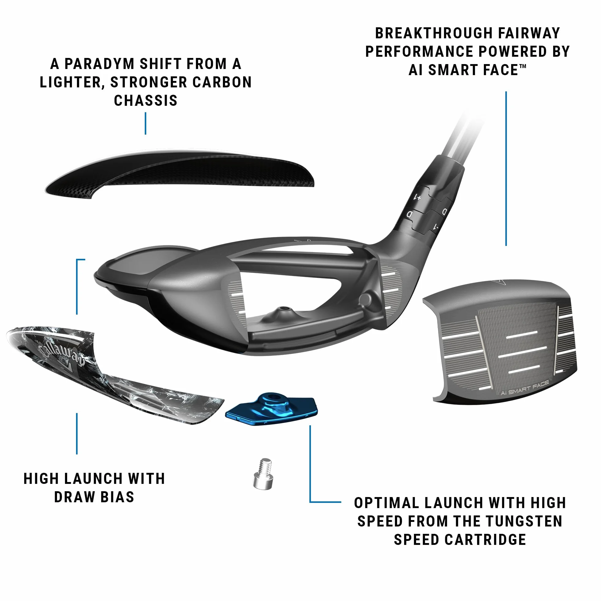Callaway Golf Paradym Ai Smoke Max D Fairway Wood