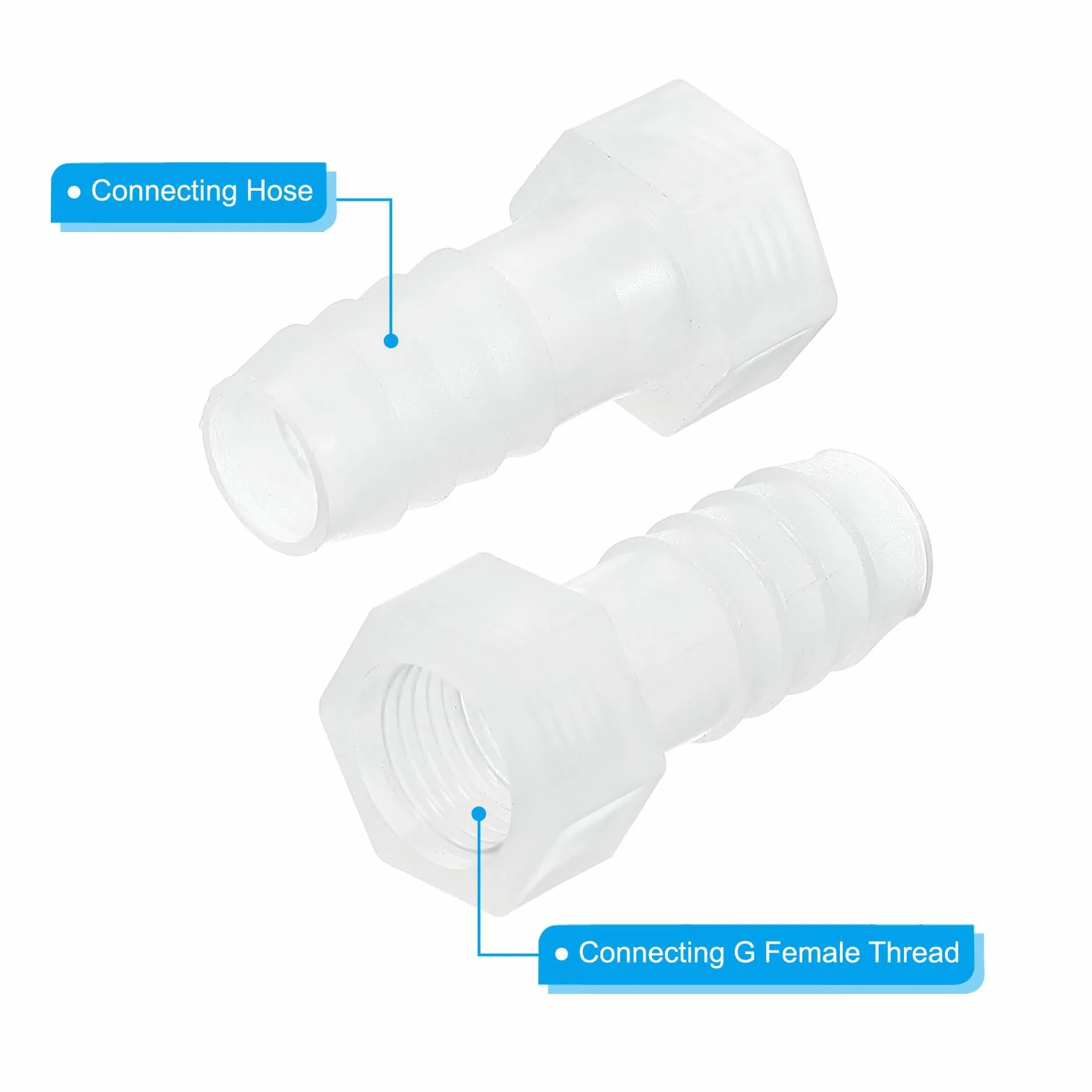PATIKIL Raccordi per Tubo Flessibile in Plastica 1/2" x 1/4" G Attacco