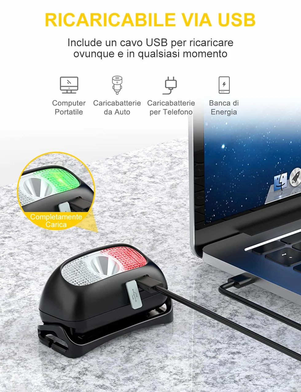 CIRYCASE Torcia Frontale LED Ricaricabile USB, 5 Modalità Impermeabile, Angolo Regolabile 60° per Campeggio Corsa Pesca