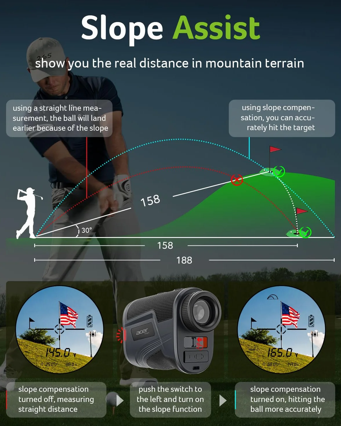 Acer Telemetro da golf con pendenza magnetica Hunter