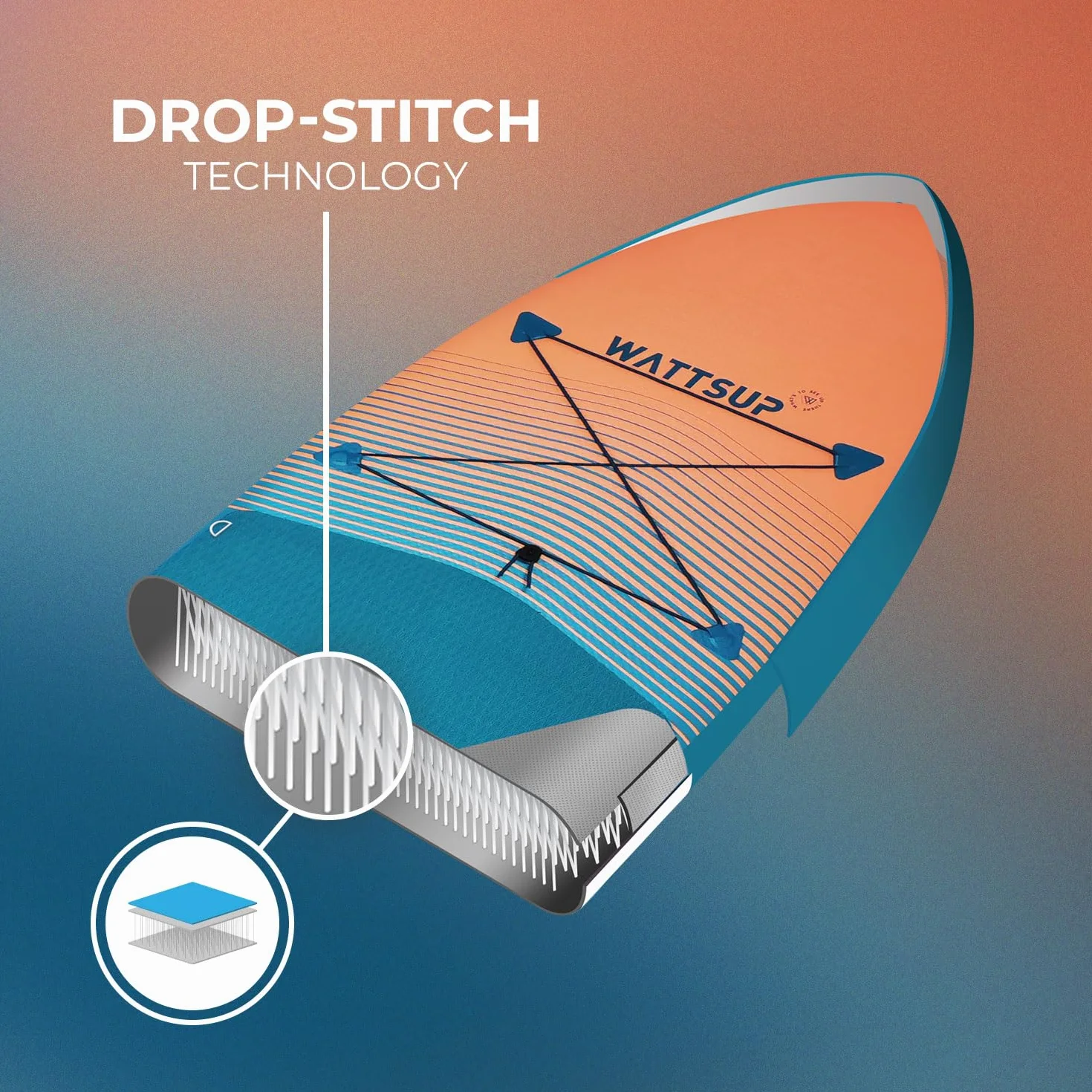 Wattsup - SUP Stand Up Paddle gonfiabile - Gamma First - Dropstitch - Pacchetto completo: Pagaia, Leash, Pompa, Borsa da trasporto
