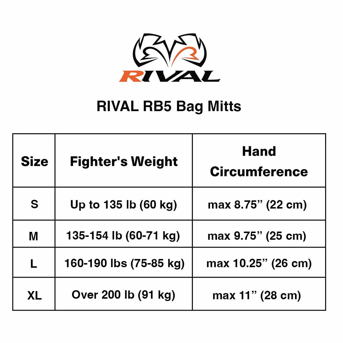 RIVAL Guanti da boxe RB5 guantoni da boxe, sensazione di pugno nudo, allenamento a resistenza zero