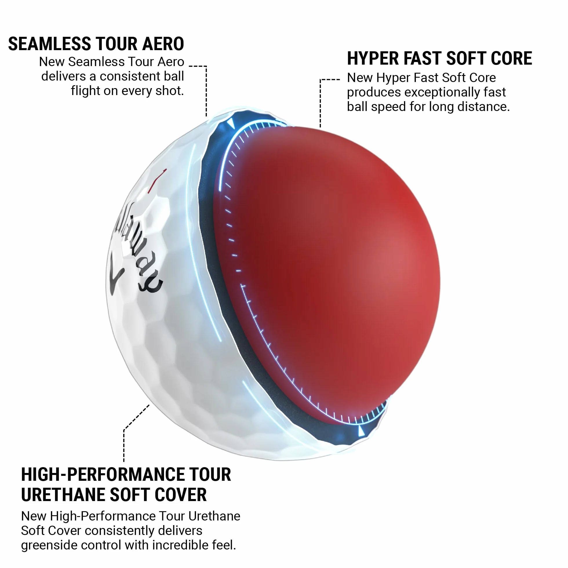 Callaway BL CG CHRMS