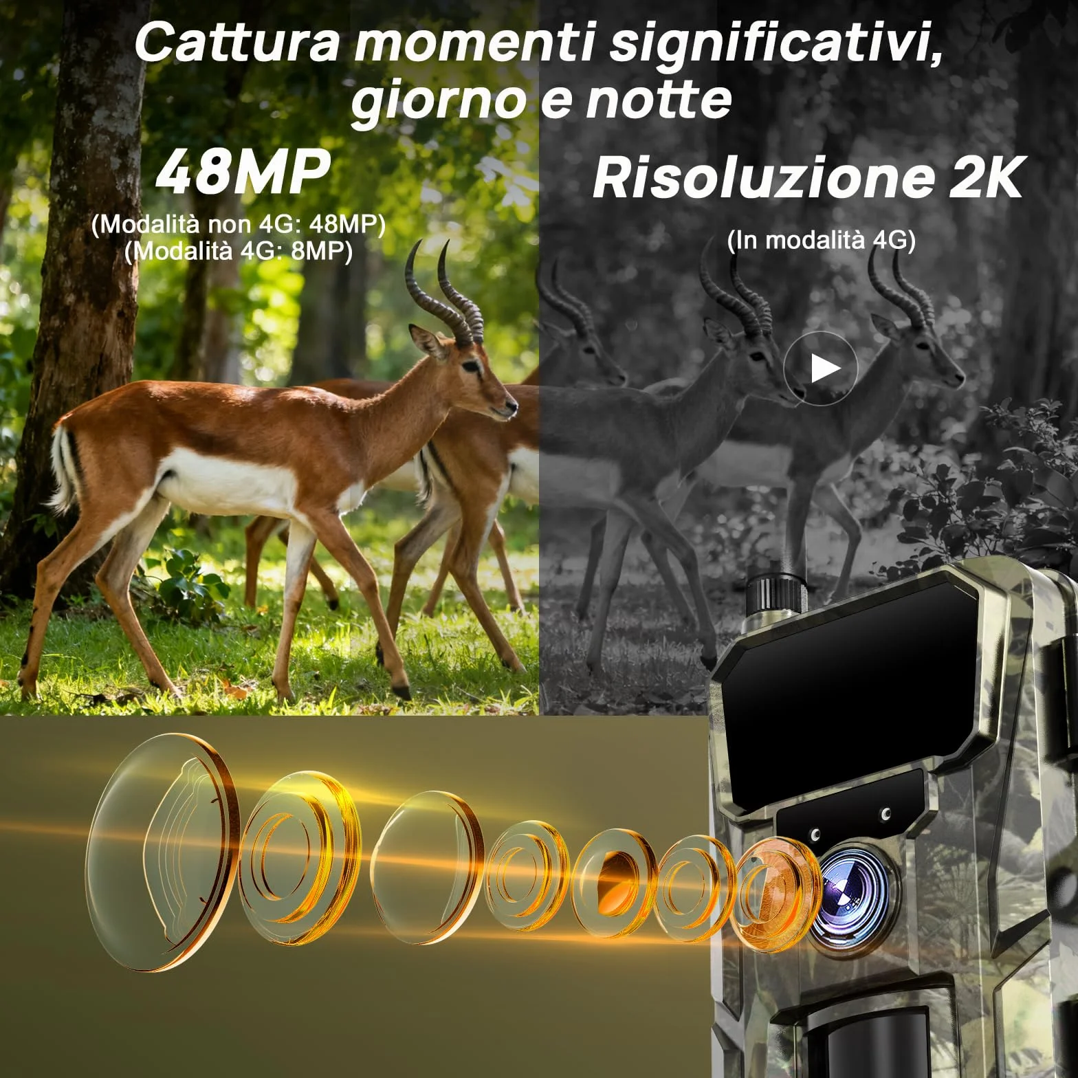 iZEEKER 2 en 1 Fototrappola Solare 4G LTE con SIM e 64GB Scheda Micro SD, HD 48MP Fotocamera Caccia Visione Notturna, Batteria 5200mAh, APP Controllo Remoto, IP66 Impermeabile