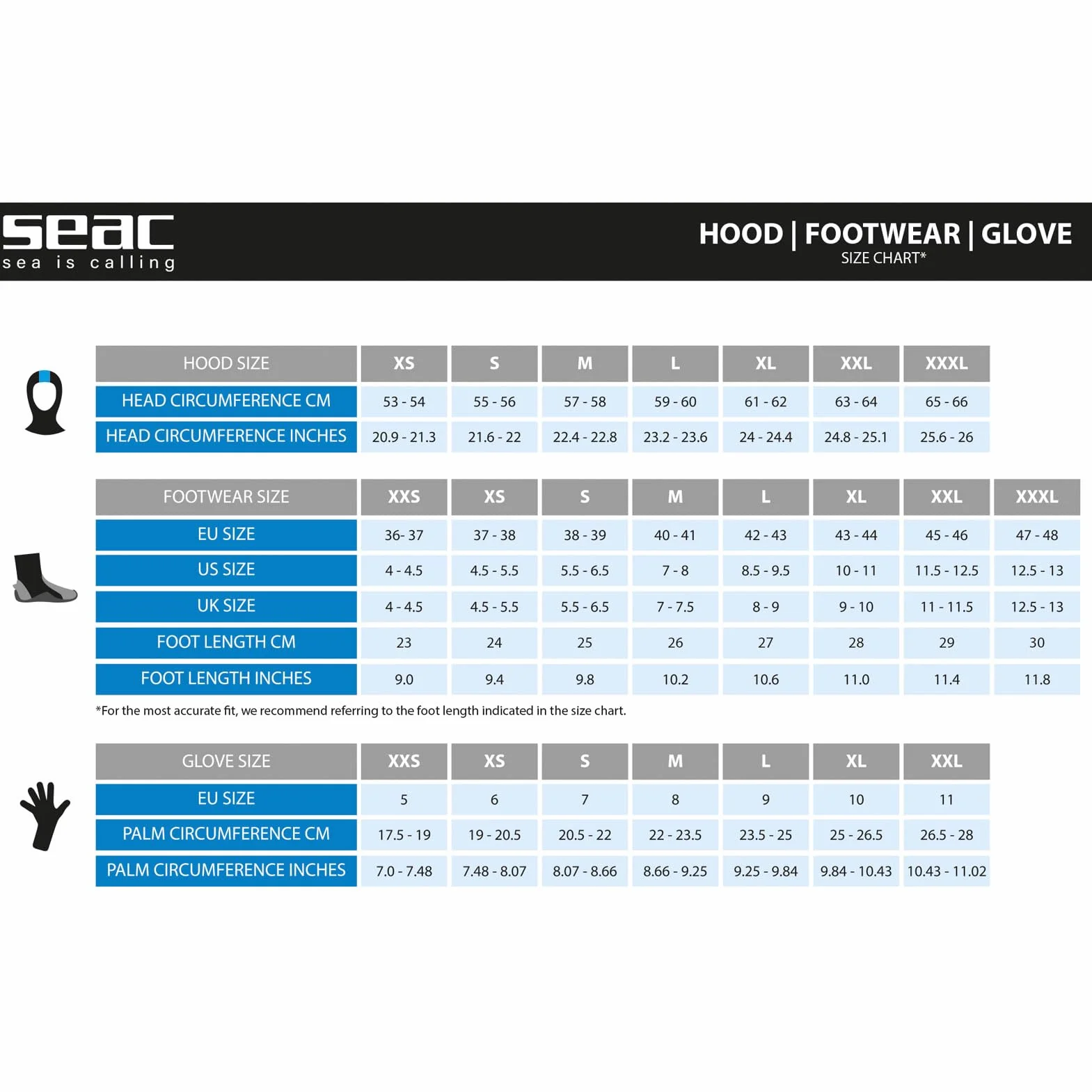 Seac Rock Boot HD