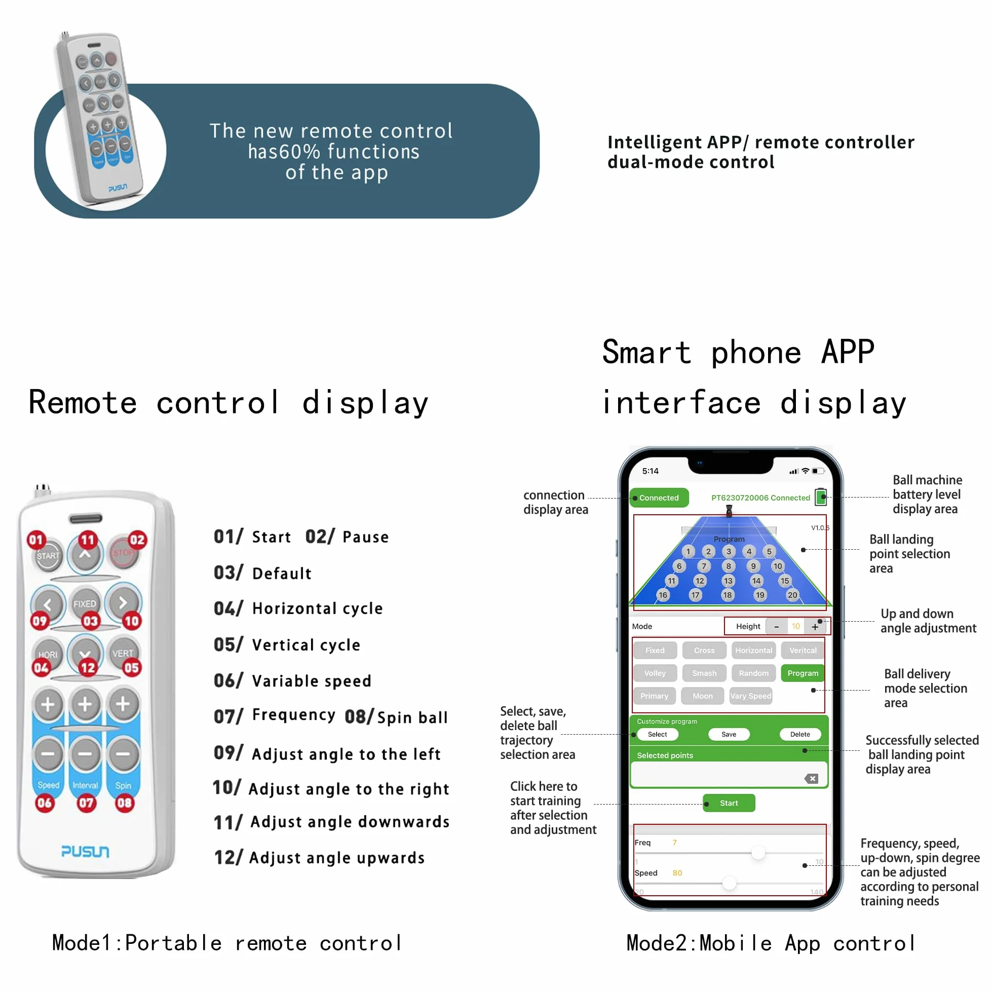 Macchina Lanciapalle PT-Smart PRO Tennis Padel Oscillazione Interna App Telecomando 100+ Palline 20–120 km/h