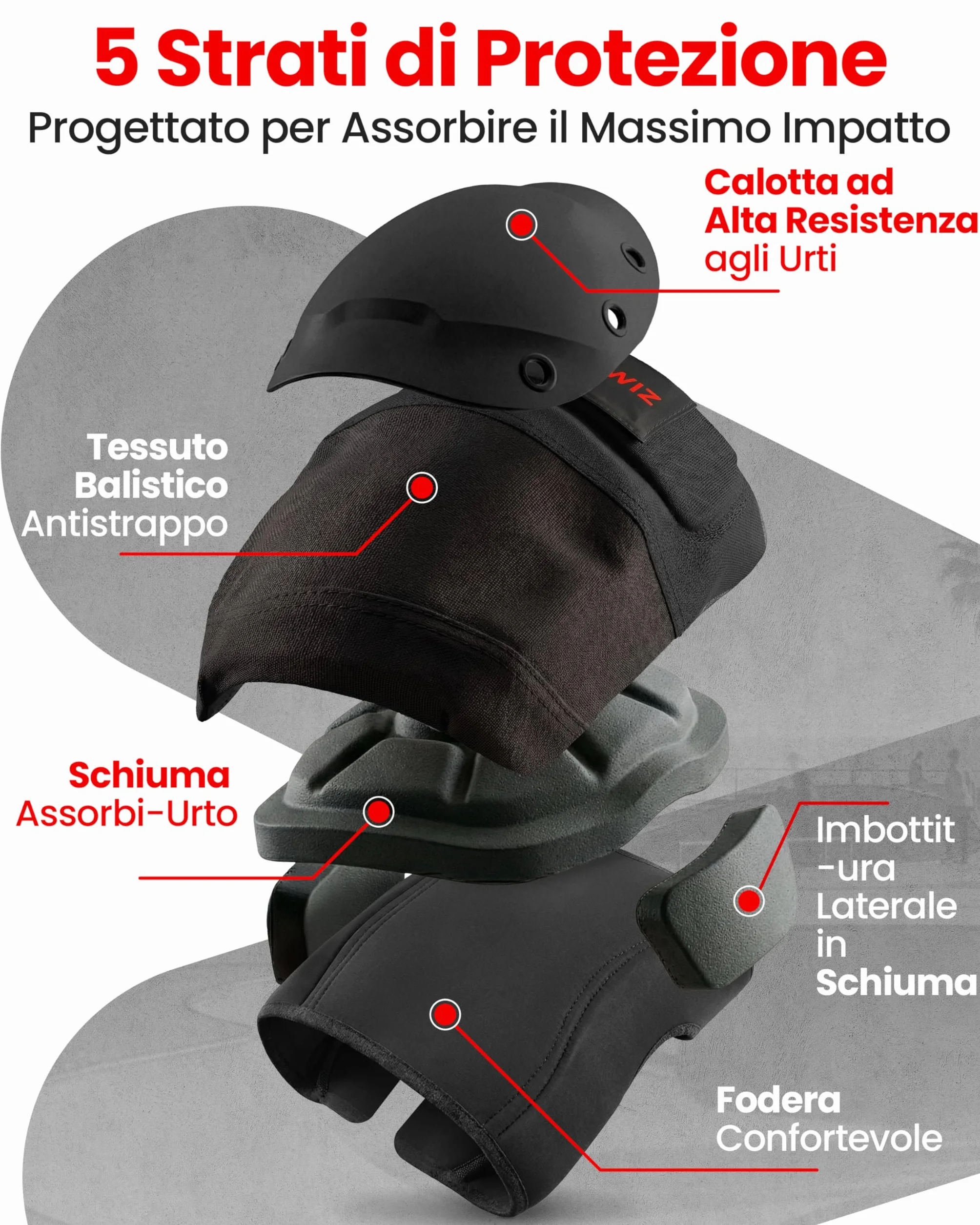 SKATEWIZ Protezioni Skateboard Adulto - Protezioni Pattini Adulto - Linea, Skateboard, BMX, Pattini a 4 Ruote - Ginocchiere Bambini - SHIELD Taglia L Nero