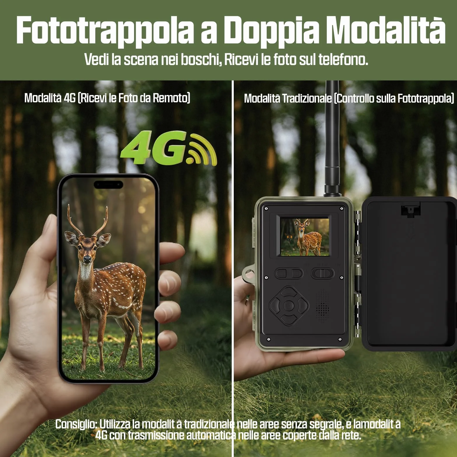 CEYOMUR 4G LTE Fototrappola 2K 48MP con SIM, Sensore di Movimento, Scatto 0,2s, IP66