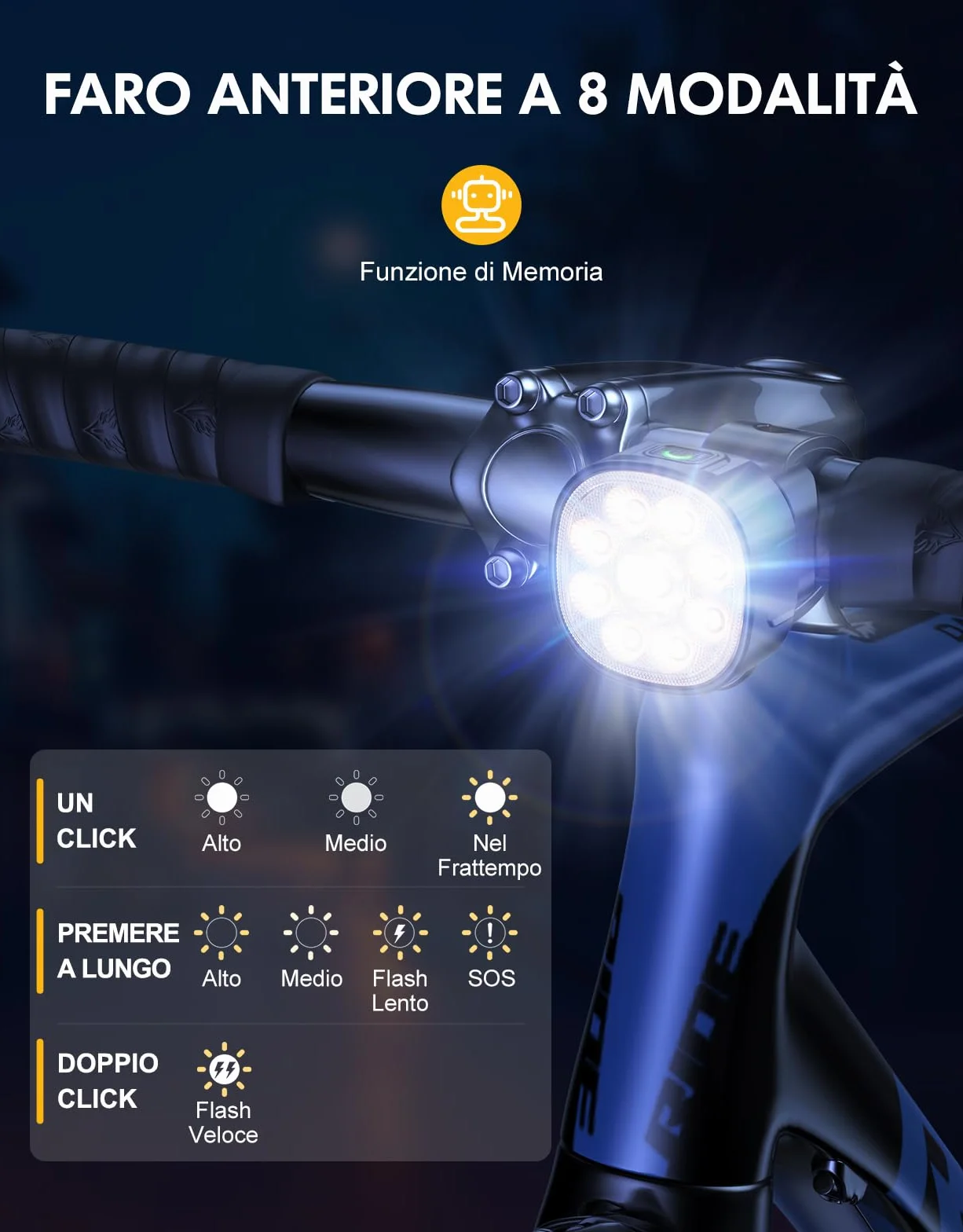 Luci Bicicletta LED Anteriore e Posteriore Ricaricabili USB IP65, Kit 8+7 Modalità Super Luminose per Bici Strada