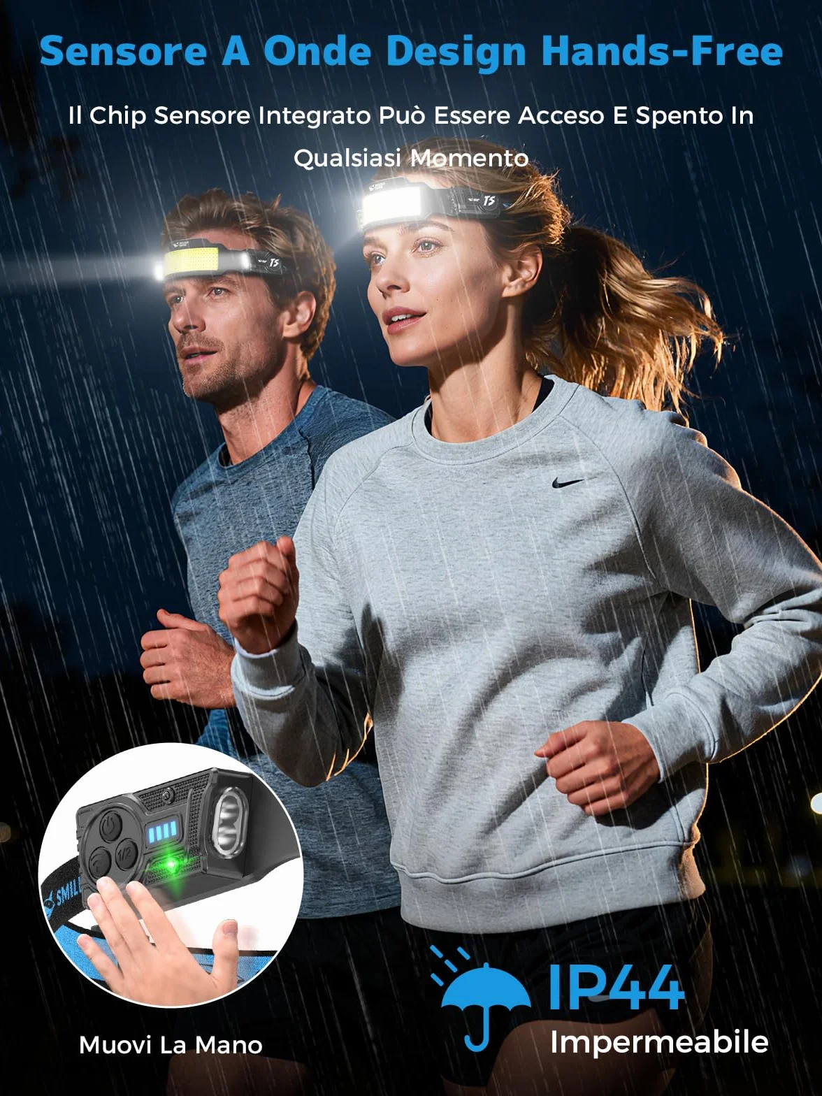 Smiling Shark TS-6 Lampada Frontale LED Ricaricabile 2400mAh 2 Proiettori Orientabili con Sensore di Movimento per Camping Corsa 2 Pack