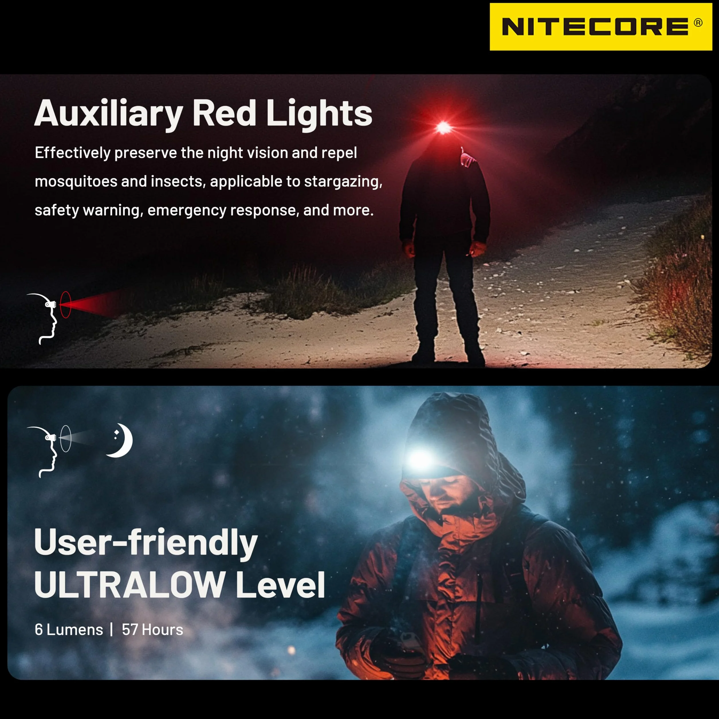 Nitecore NU27 Lampada frontale 600 lumen ricaricabile USB-C