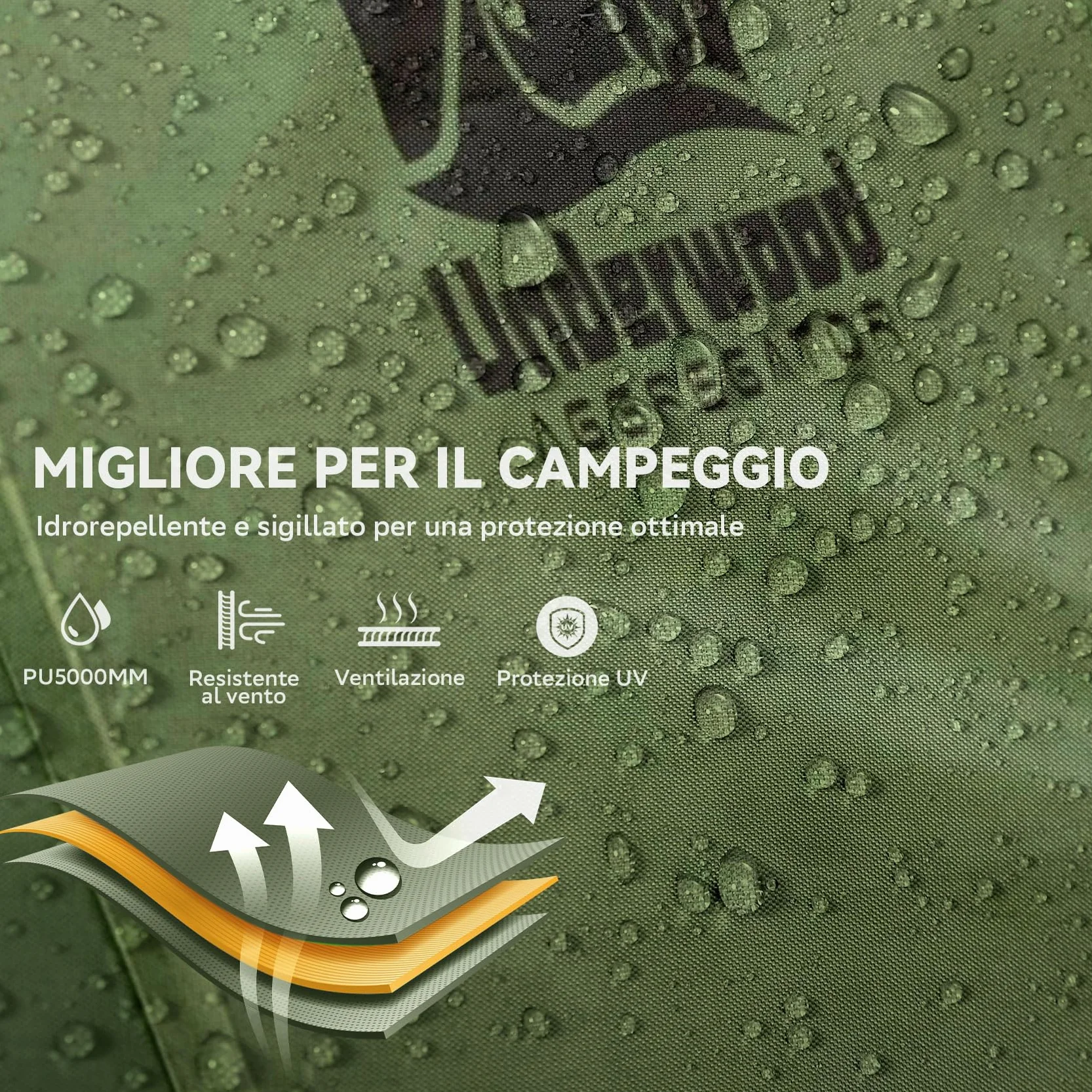 UnderwoodAggregator Tenda da escursionismo per 1 persona impermeabile leggera a cupola