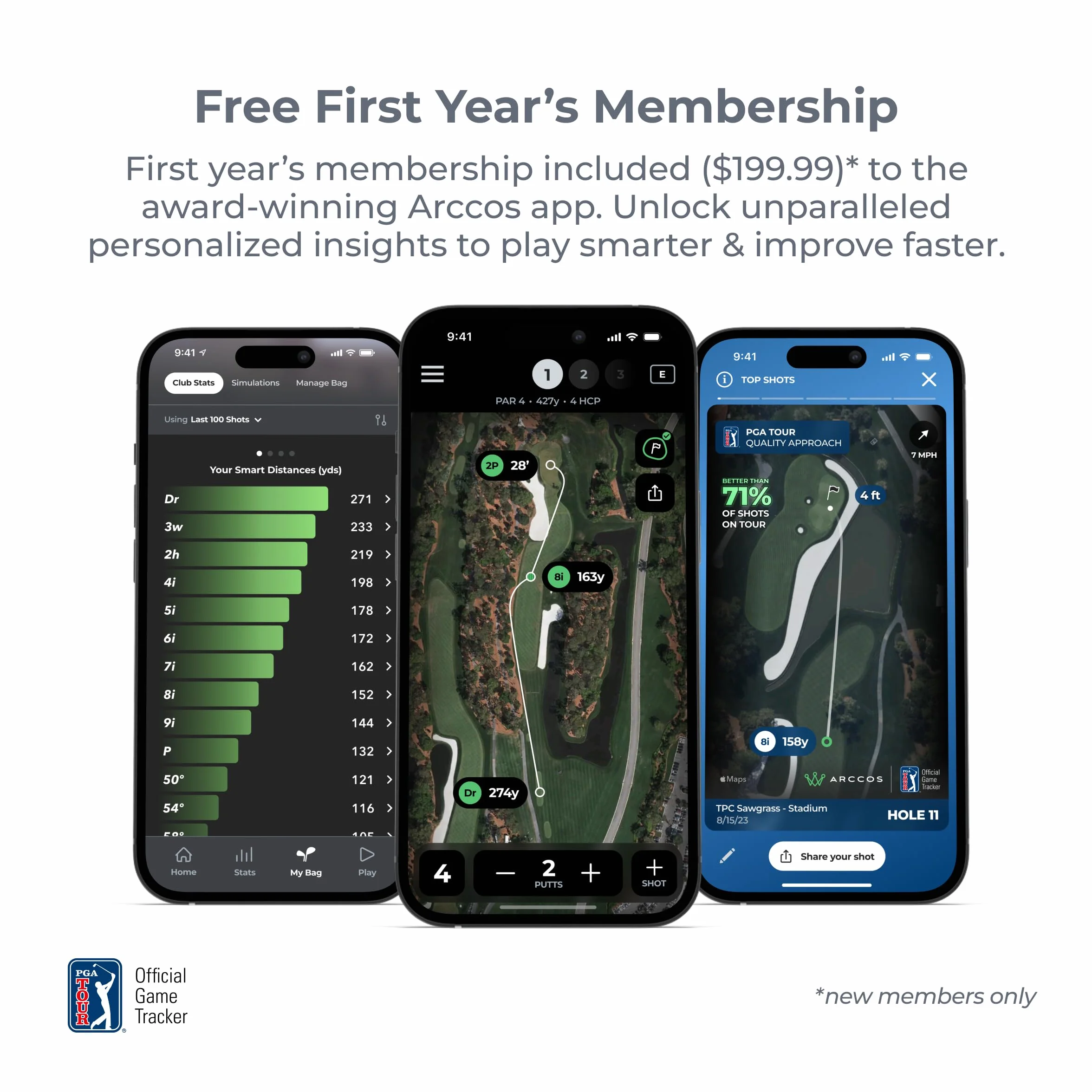 Arccos Sensori intelligenti Gen 4 Smoke: Sistema monitoraggio golf telemetro GPS AI Smart Club